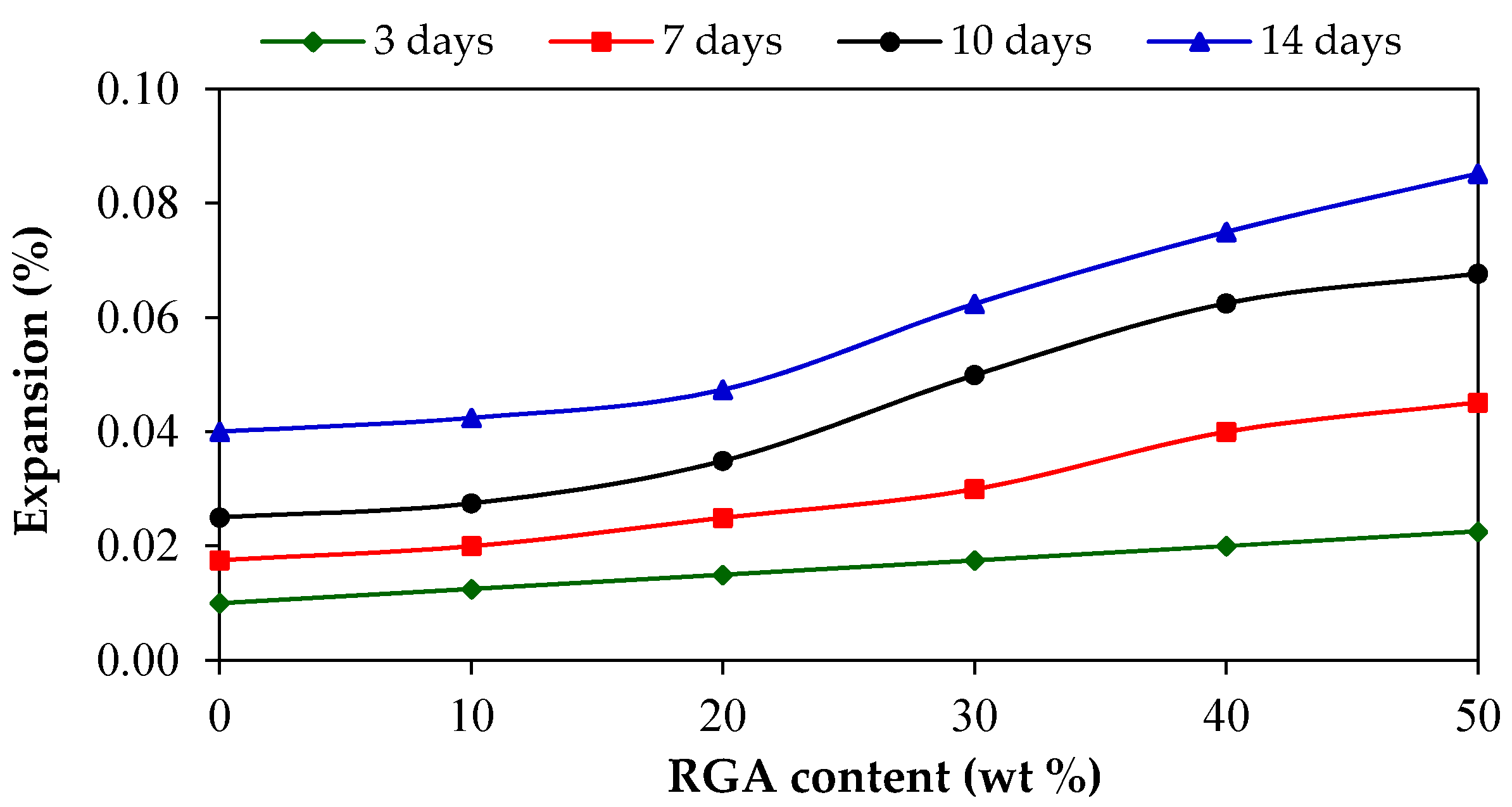 Buildings 08 00015 g021
