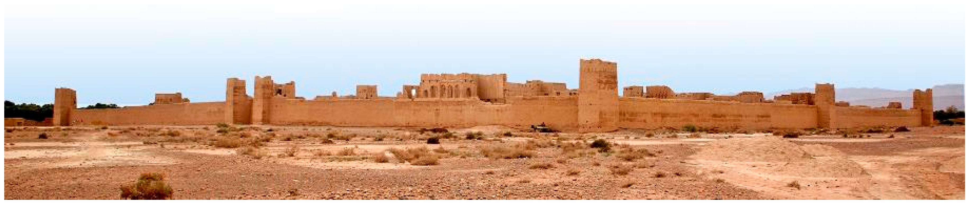 Buildings 08 00016 g001 550