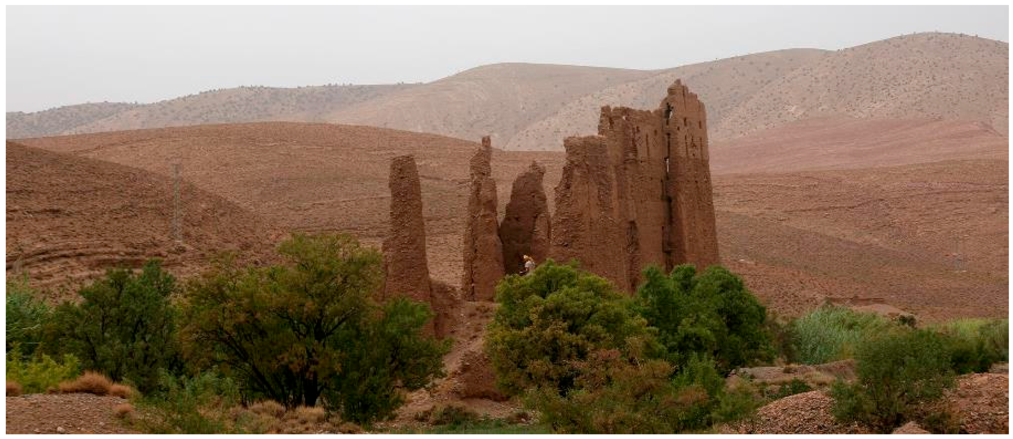 Buildings 08 00016 g002 550