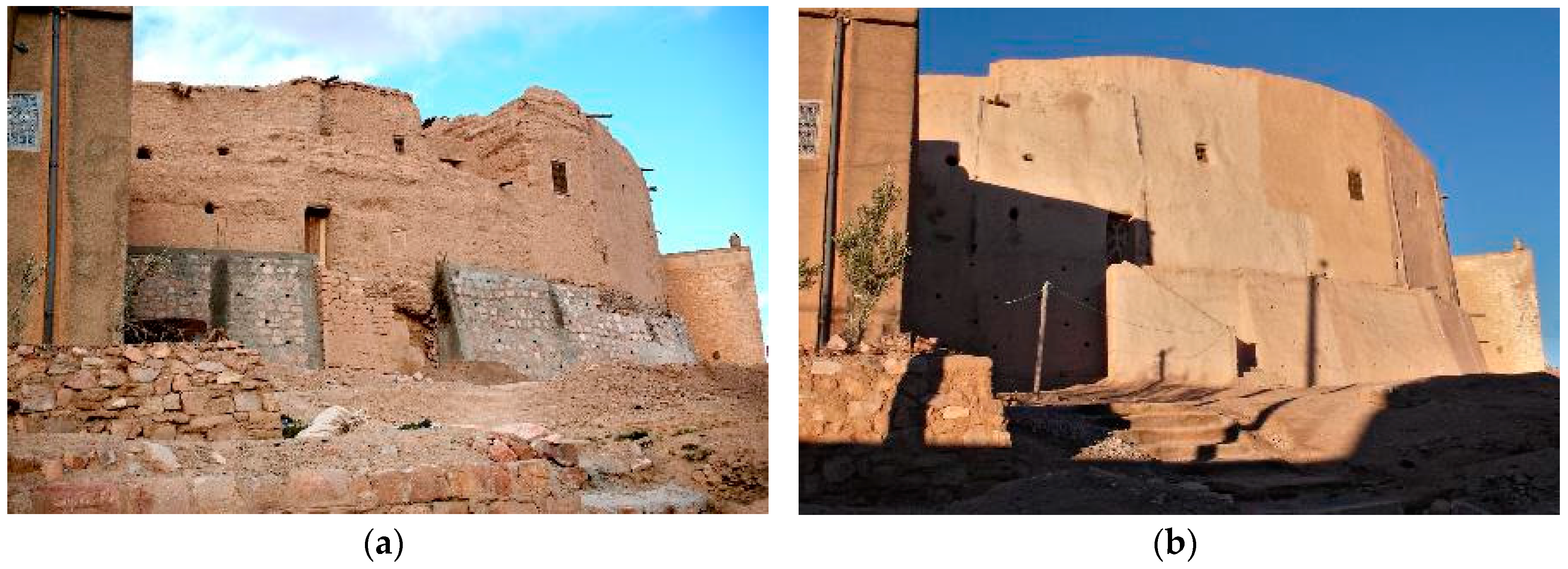 Buildings 08 00016 g003 550