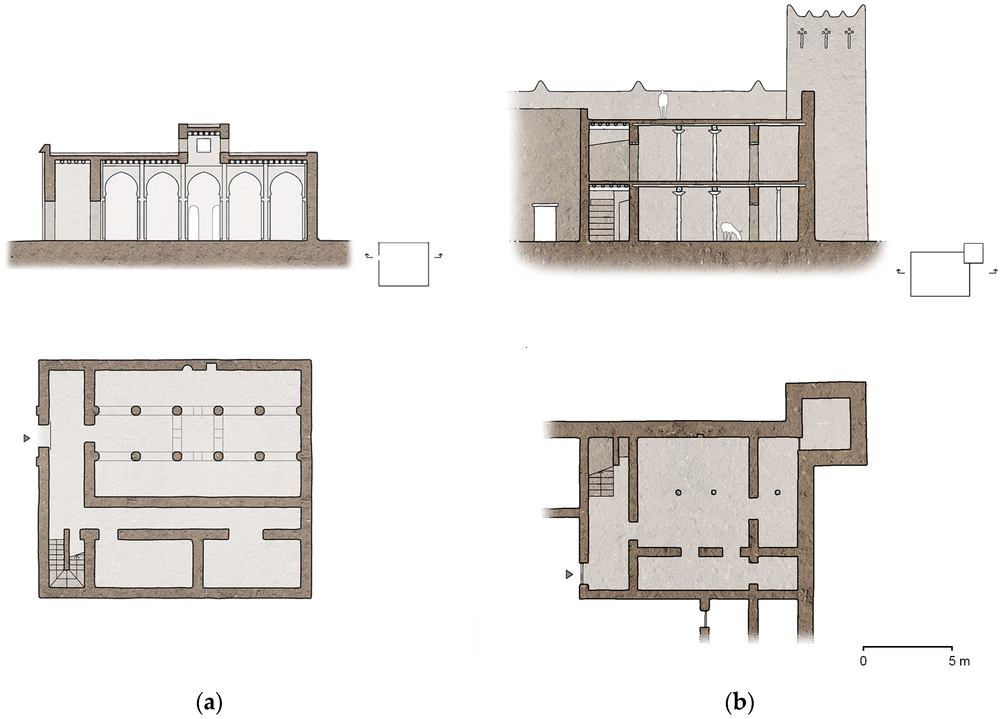 Buildings 08 00016 g007 550