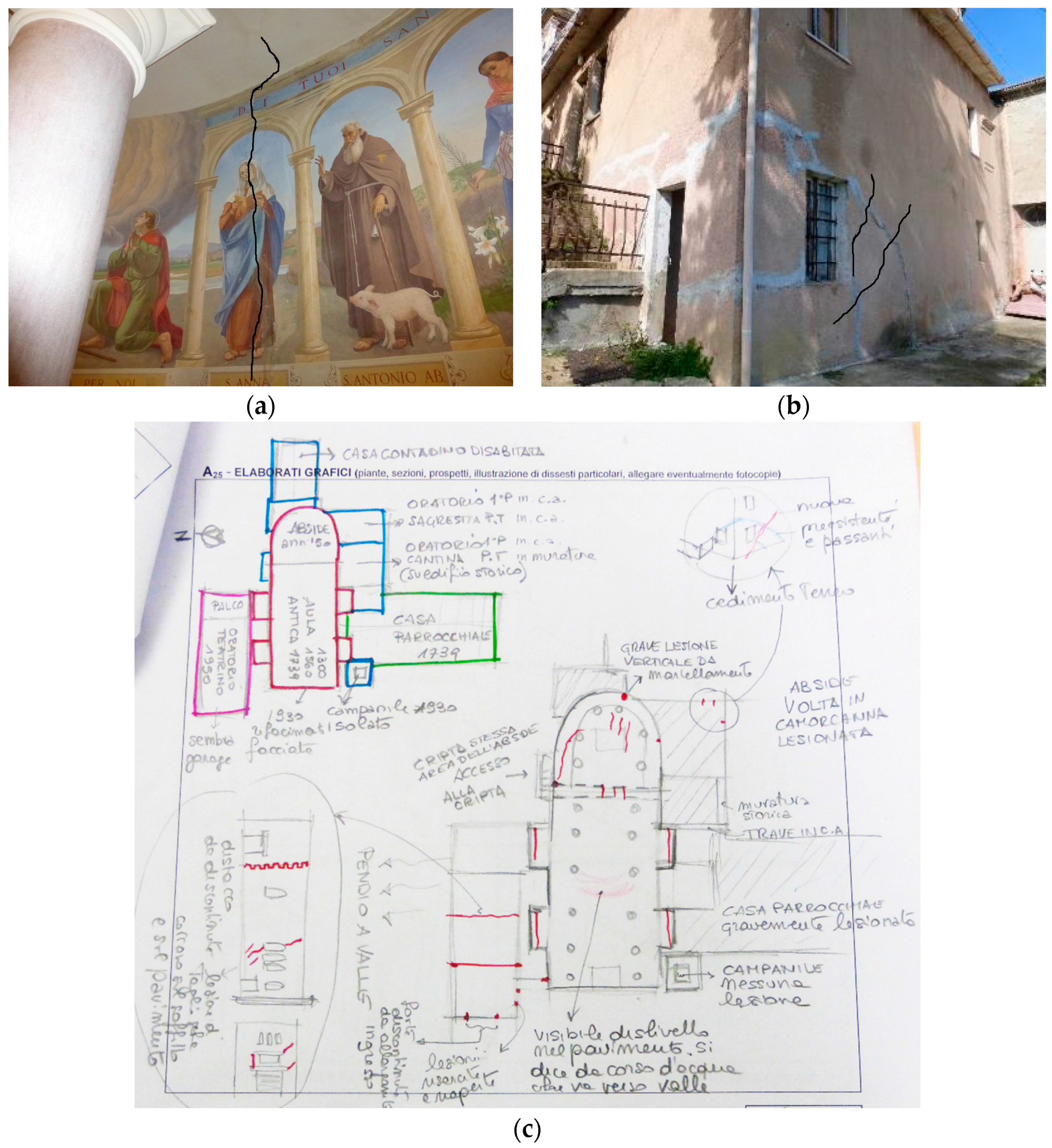 Buildings 08 00019 g002 550