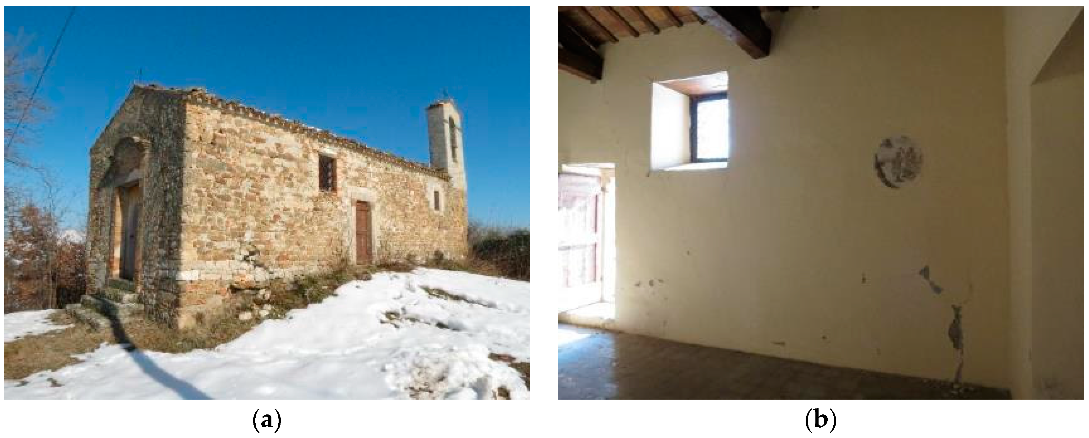 Buildings 08 00019 g007 550