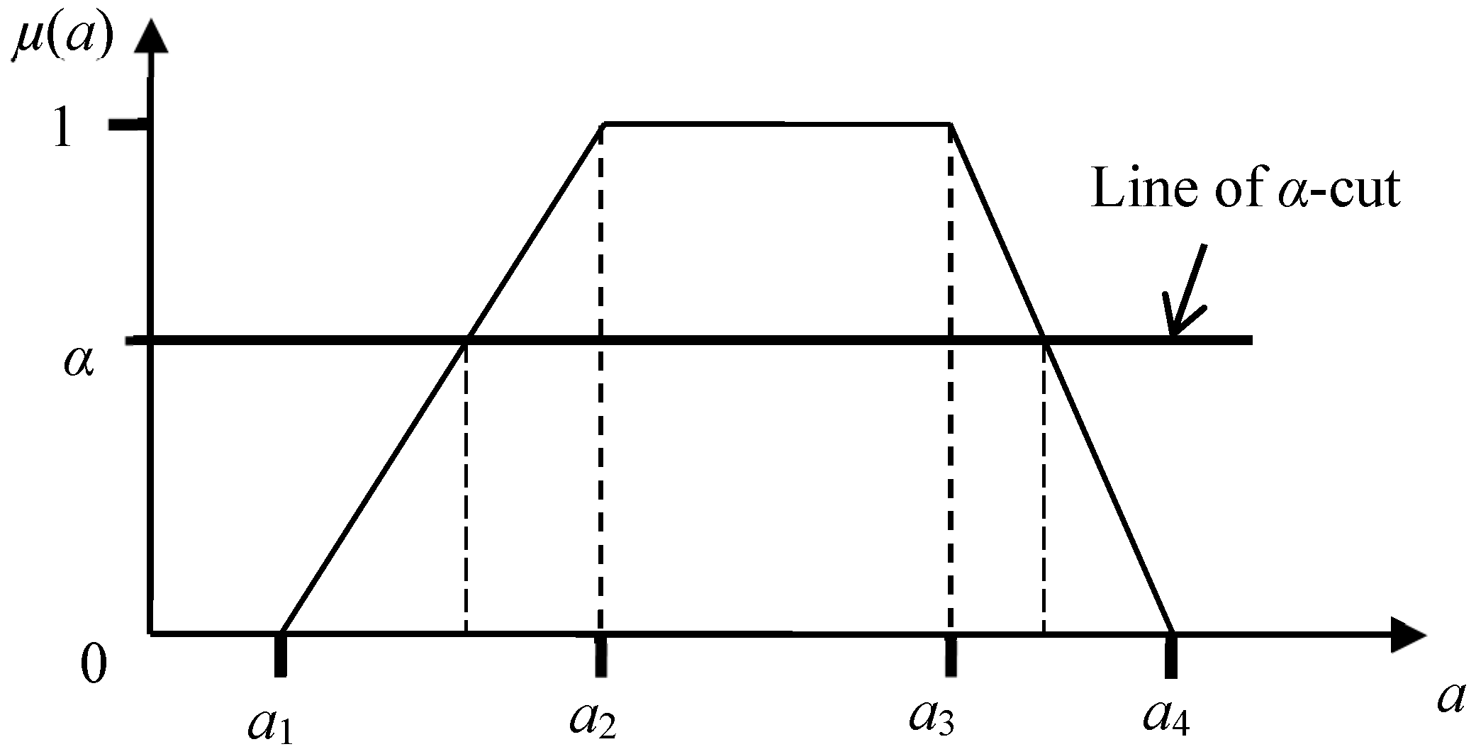 Buildings 08 00021 g001
