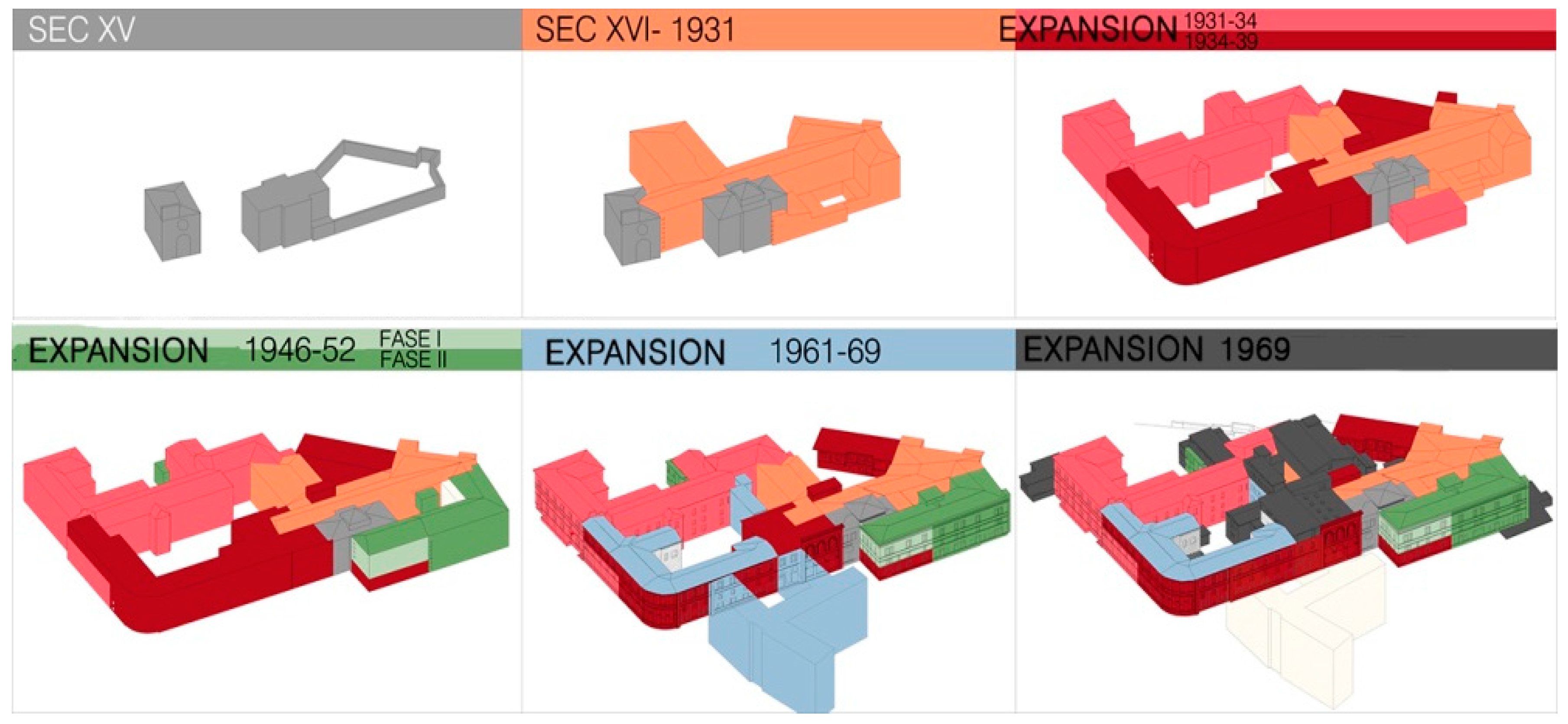 Buildings 08 00027 g005 550