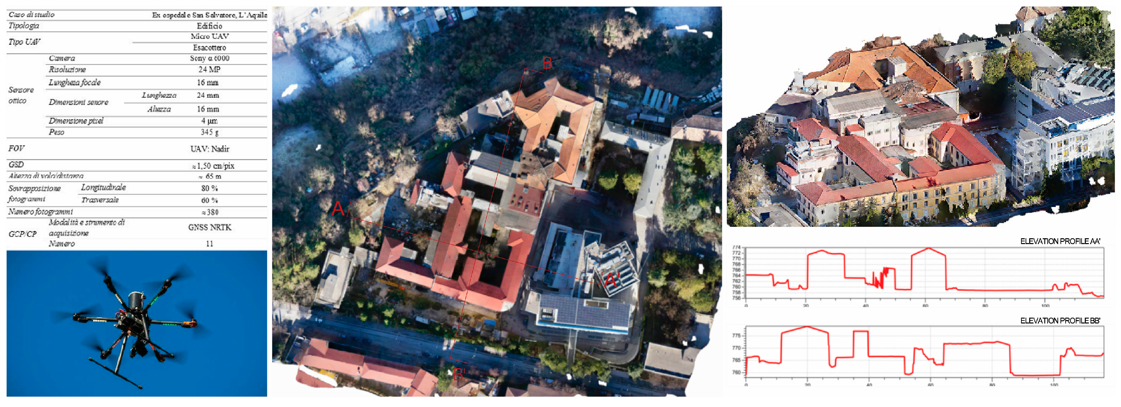 Buildings 08 00027 g006 550