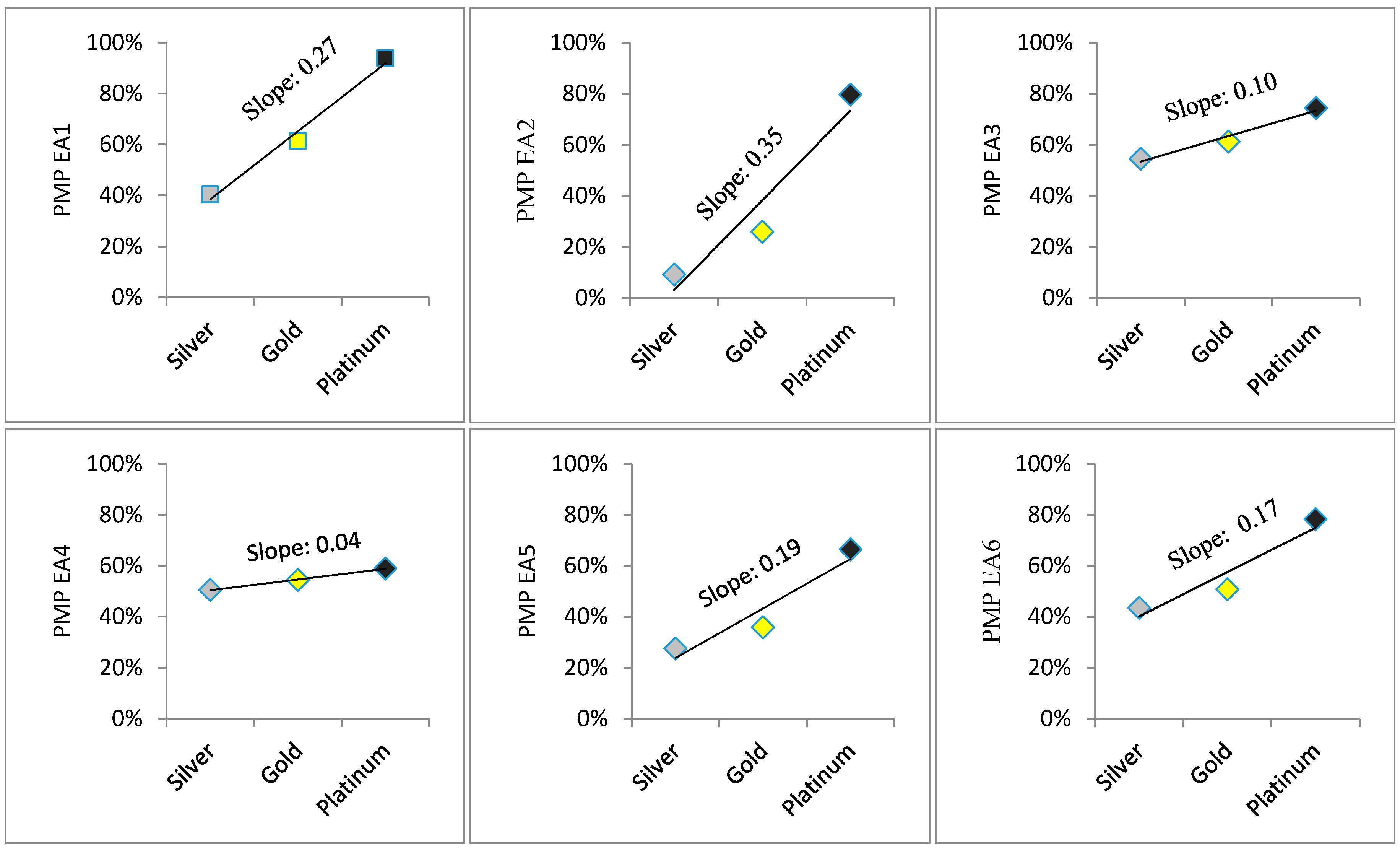Buildings 08 00029 g002 550