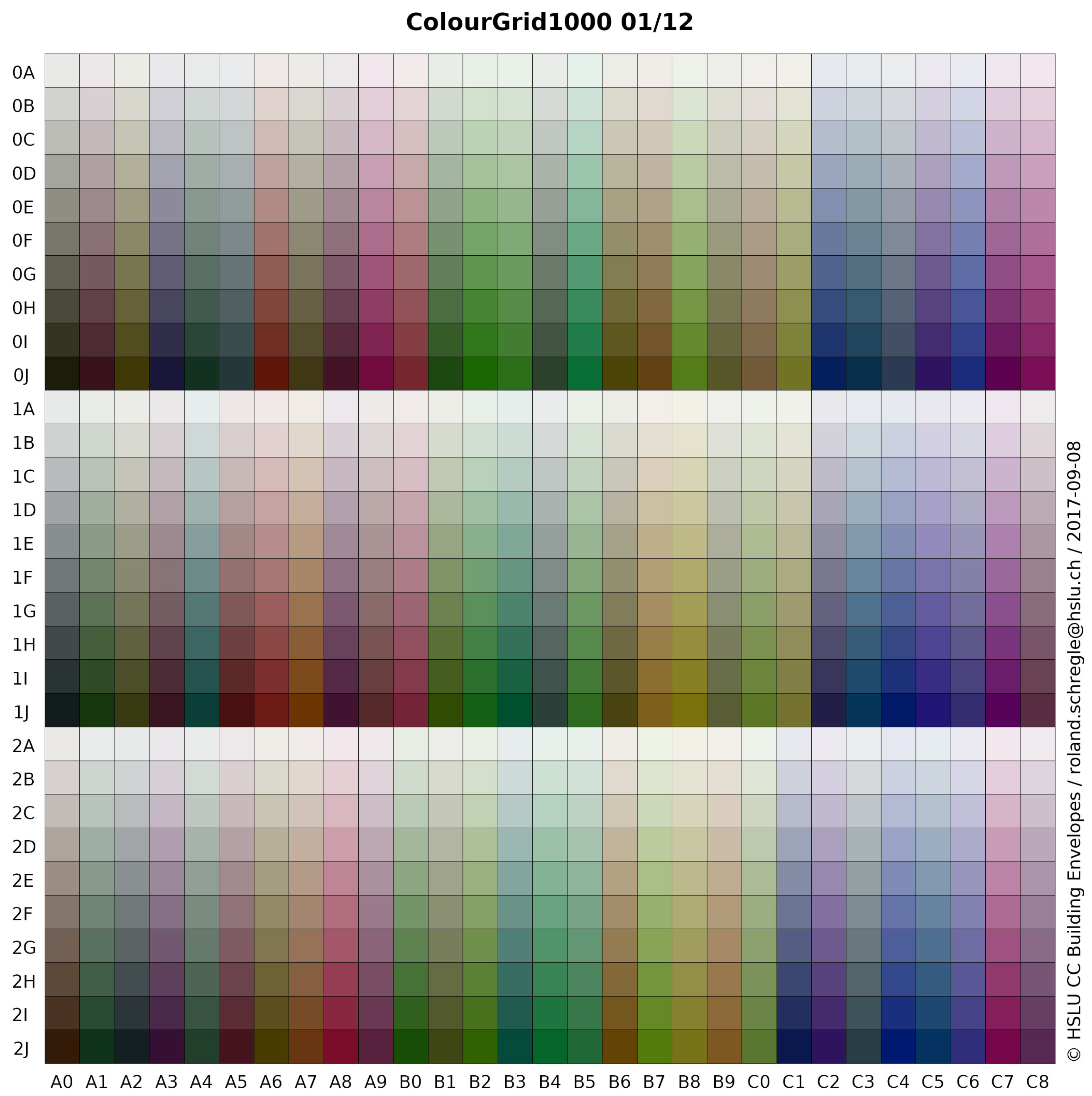 Buildings 08 00030 g002 550