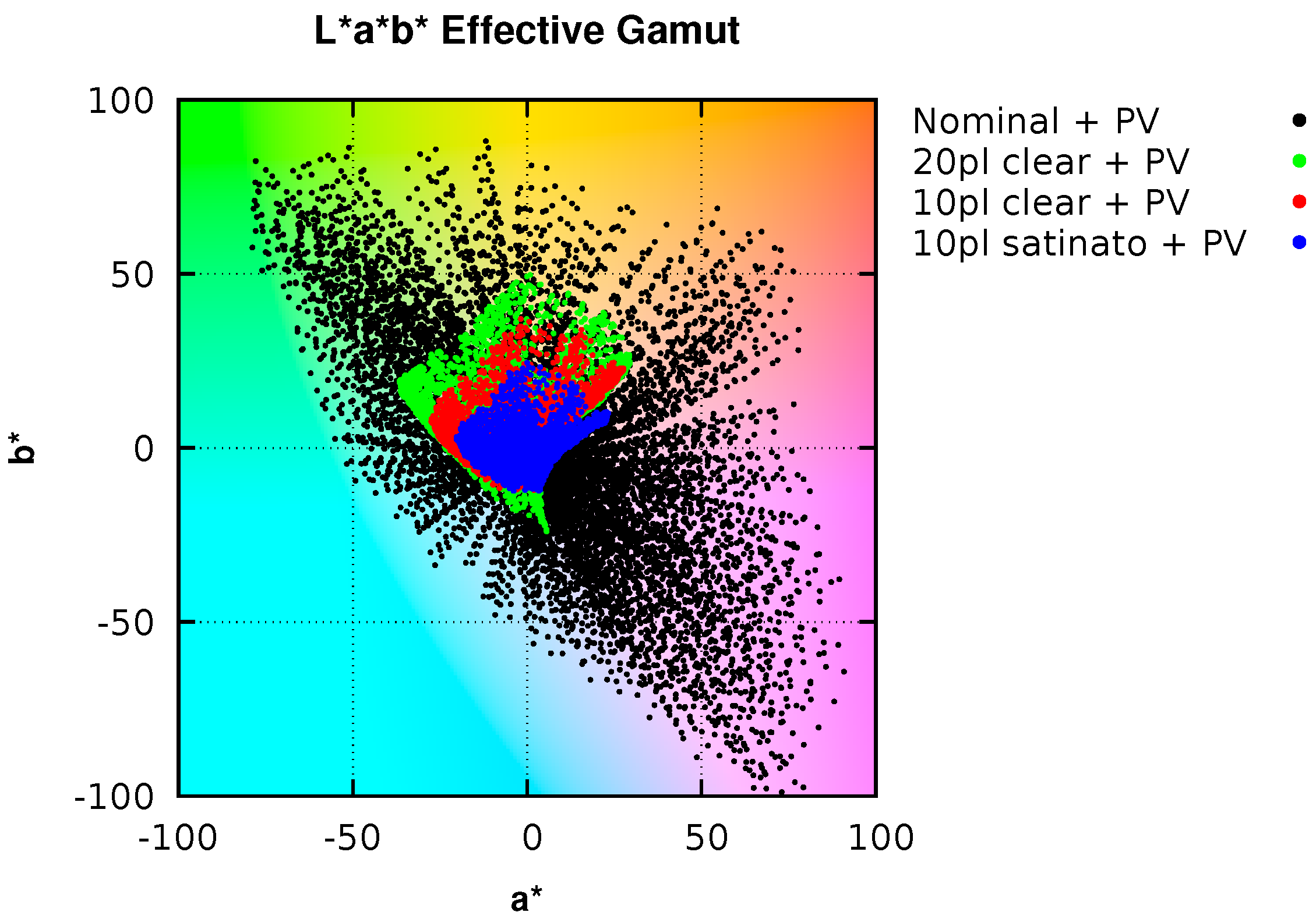 Buildings 08 00030 g006 550