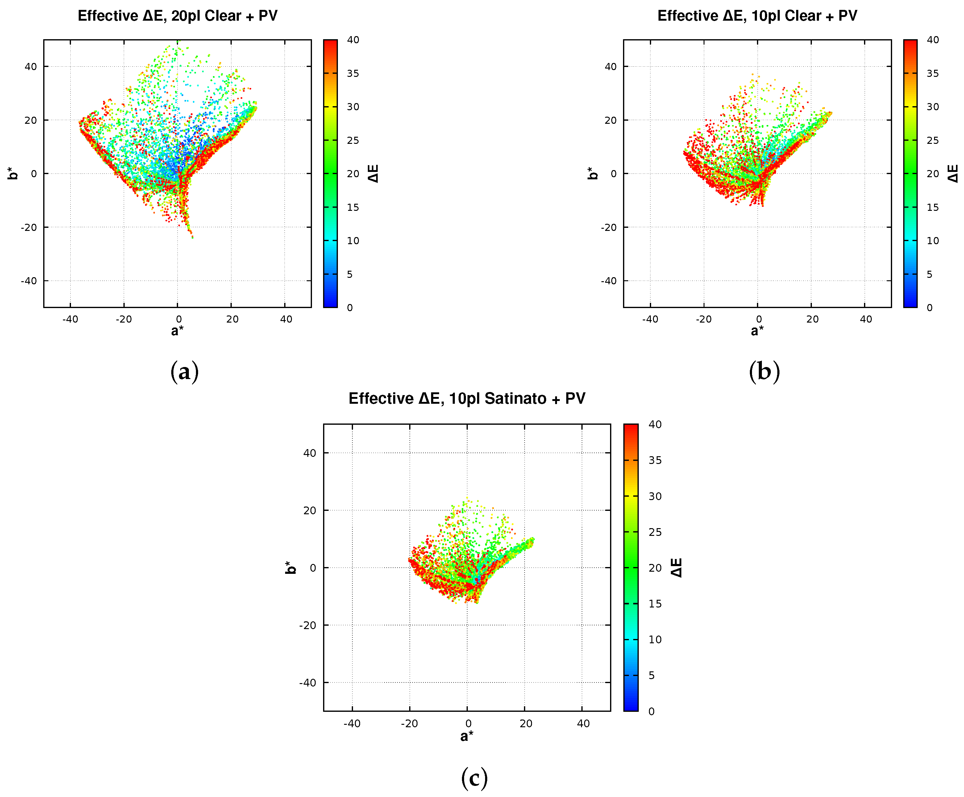 Buildings 08 00030 g007 550