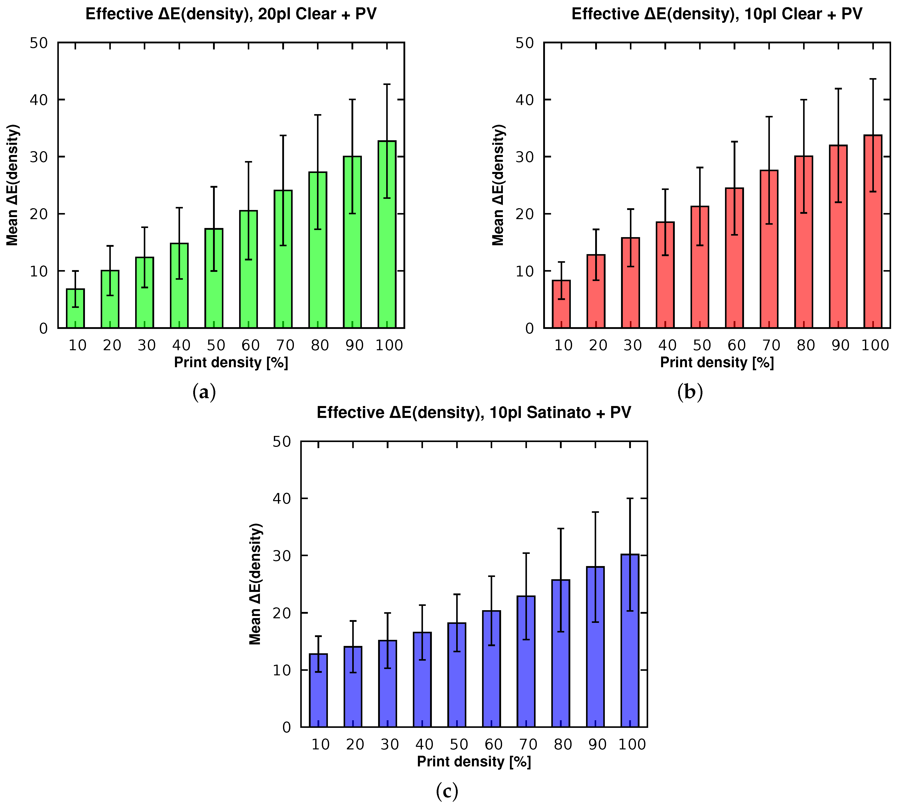Buildings 08 00030 g008 550