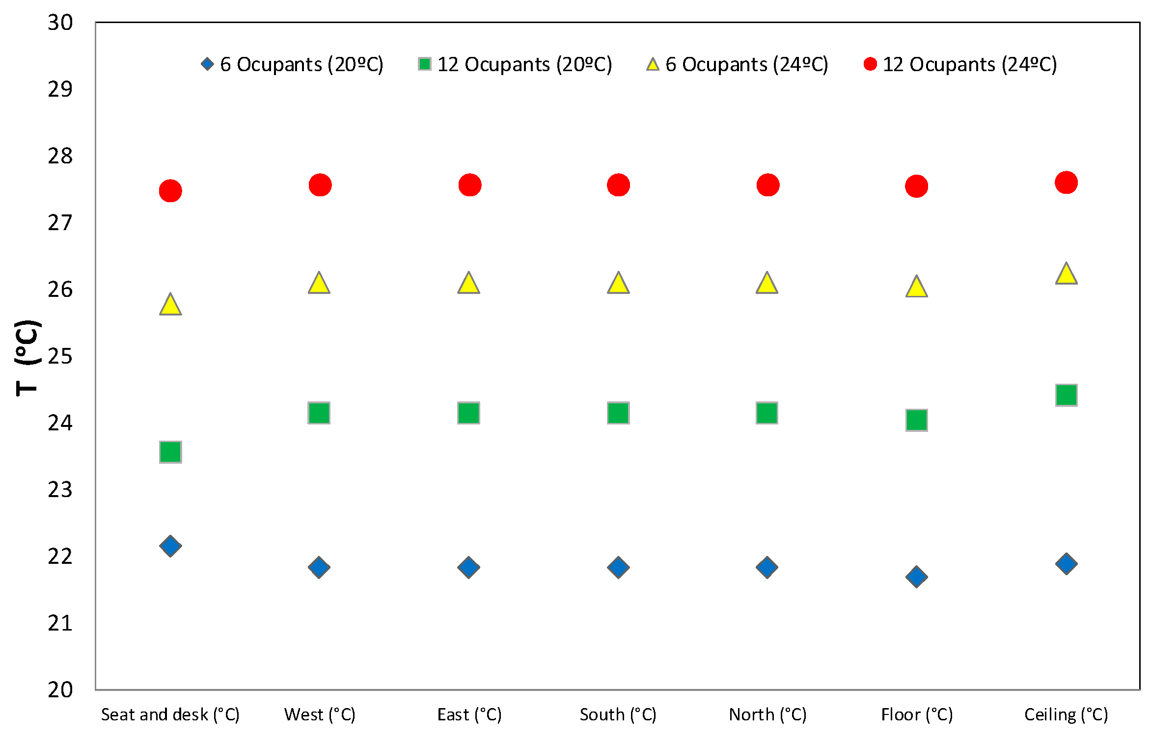 Buildings 08 00035 g004 550