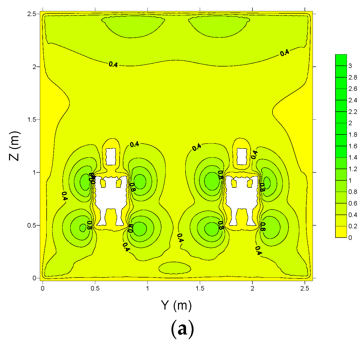 Buildings 08 00035 g006a 550