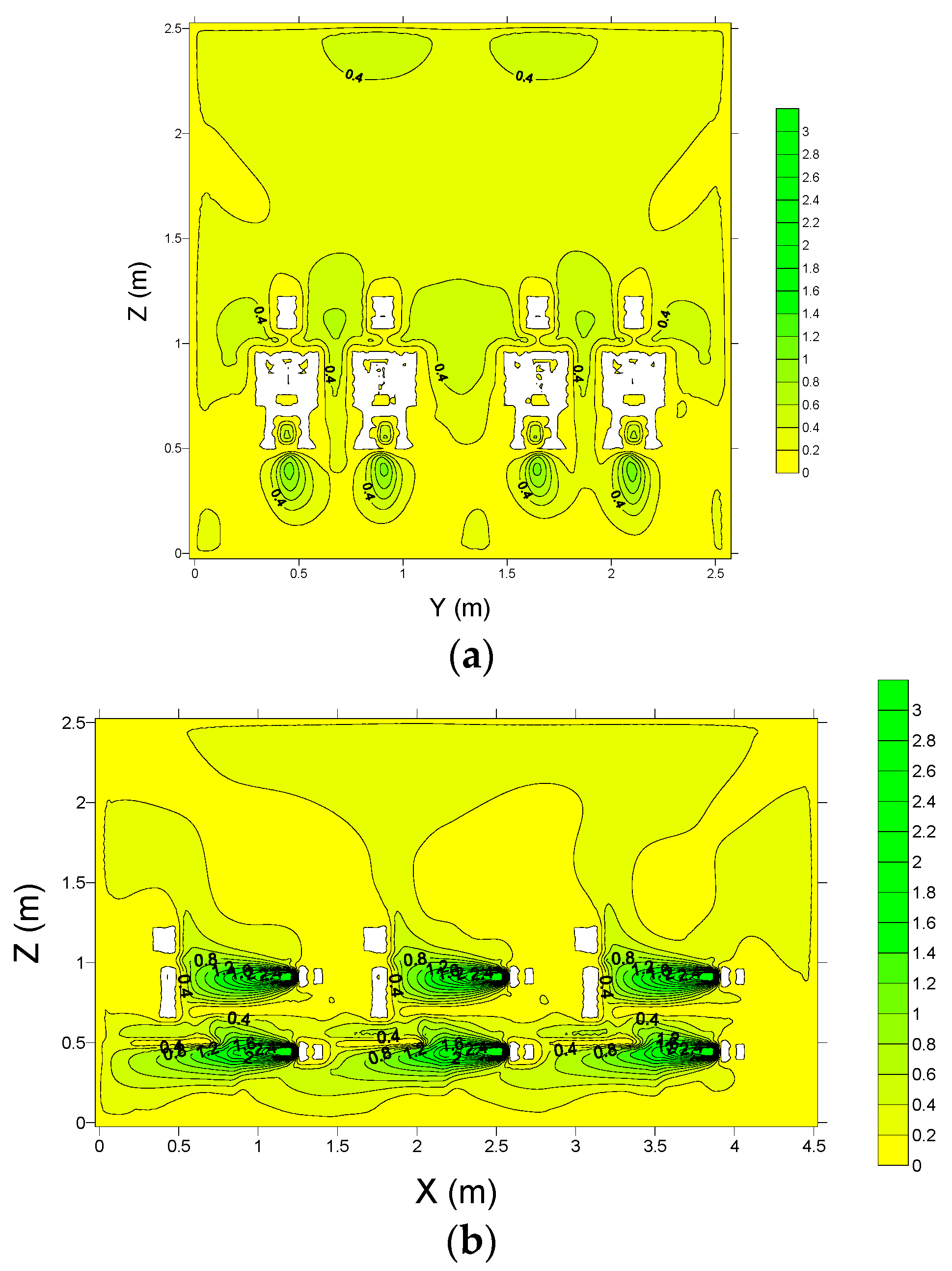 Buildings 08 00035 g007 550