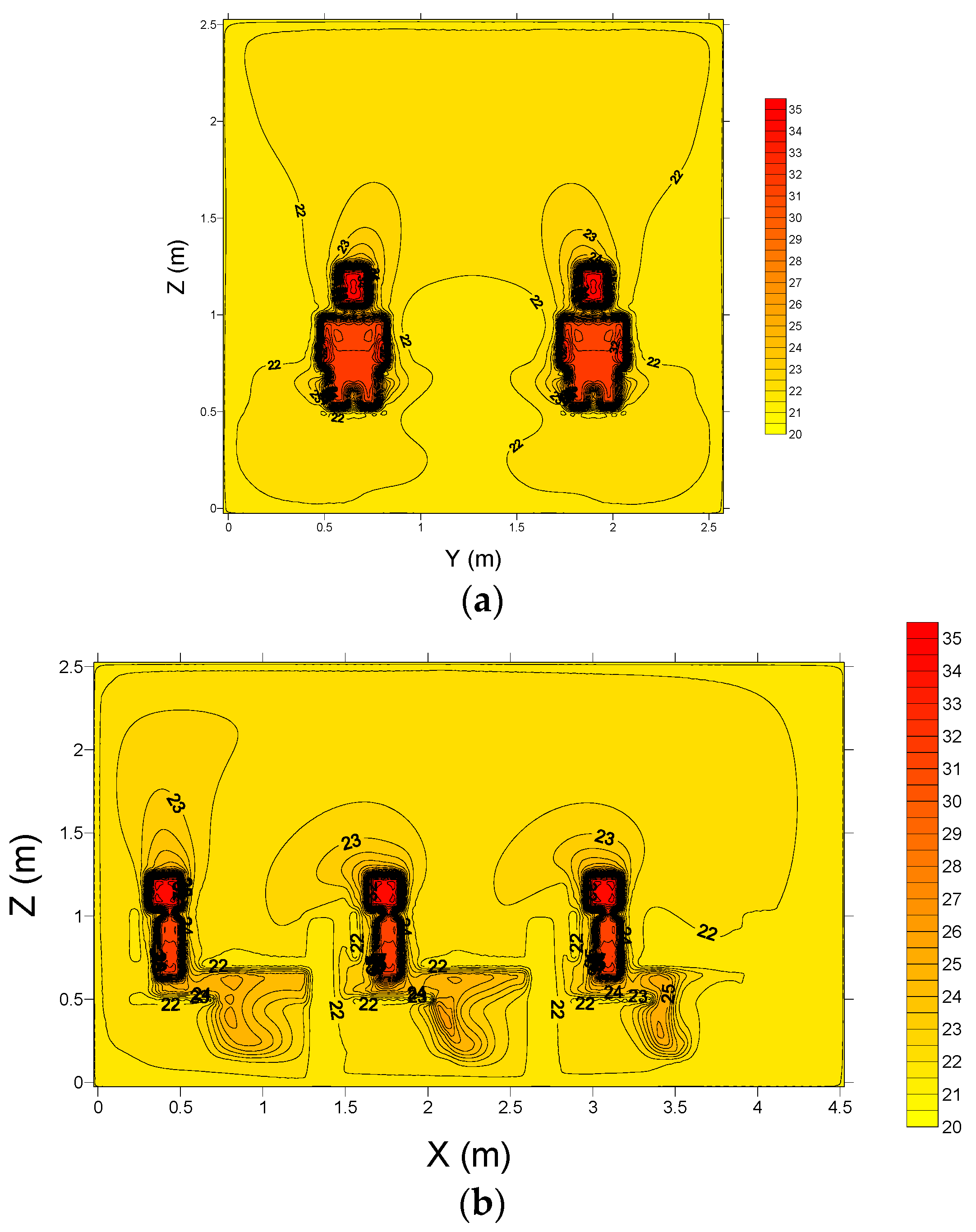 Buildings 08 00035 g008 550