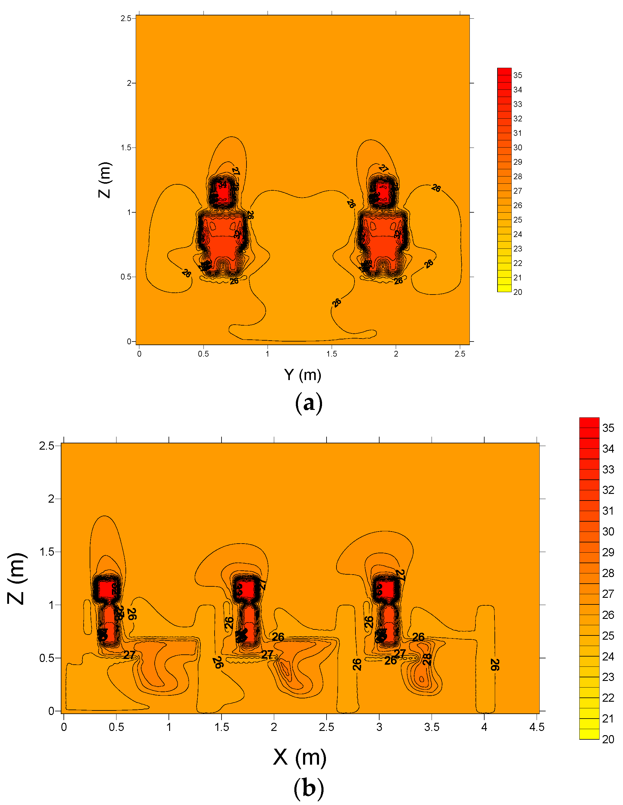 Buildings 08 00035 g009 550