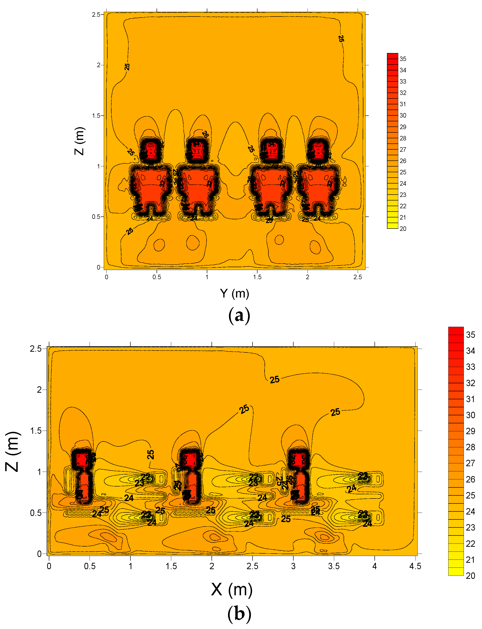 Buildings 08 00035 g010 550