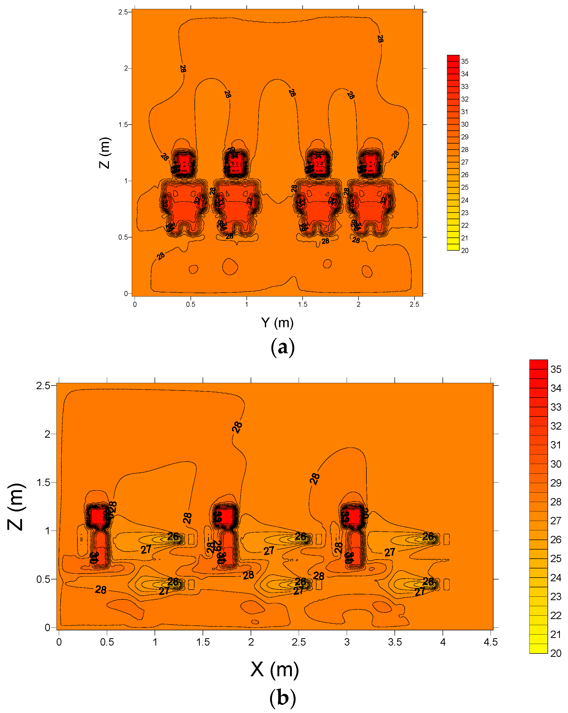 Buildings 08 00035 g011 550