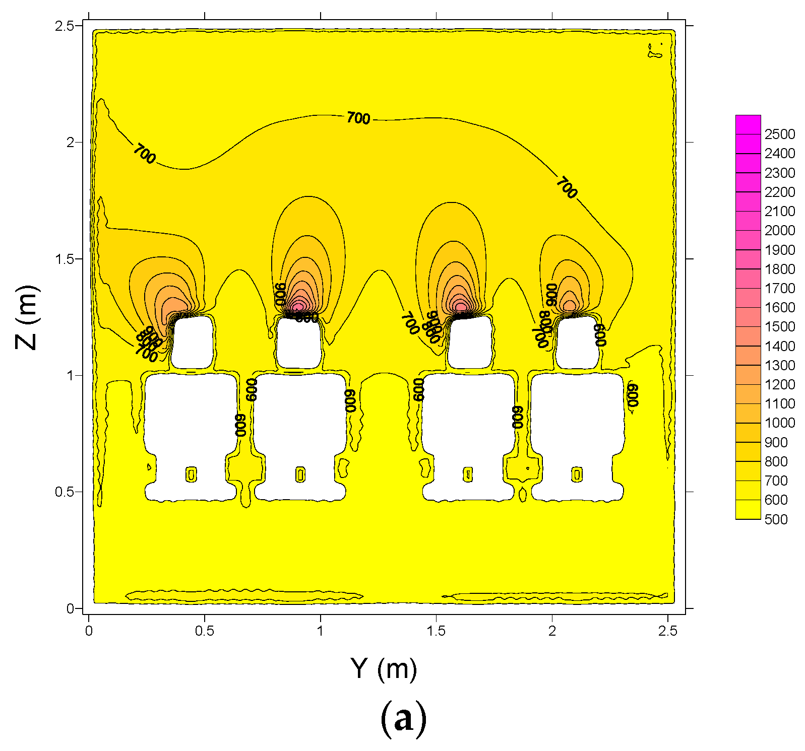 Buildings 08 00035 g013a 550
