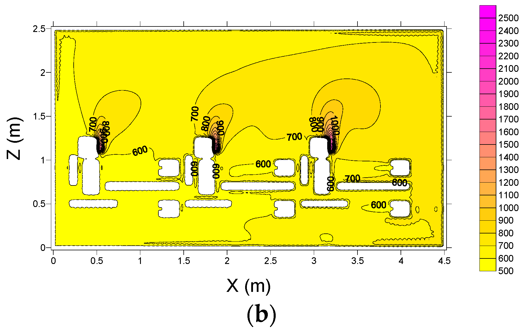 Buildings 08 00035 g013b 550