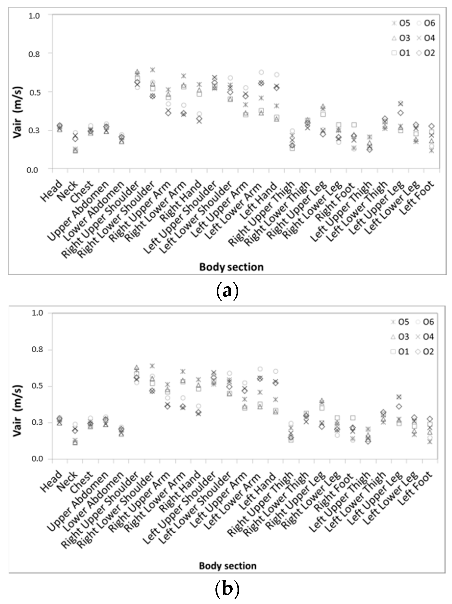 Buildings 08 00035 g014 550