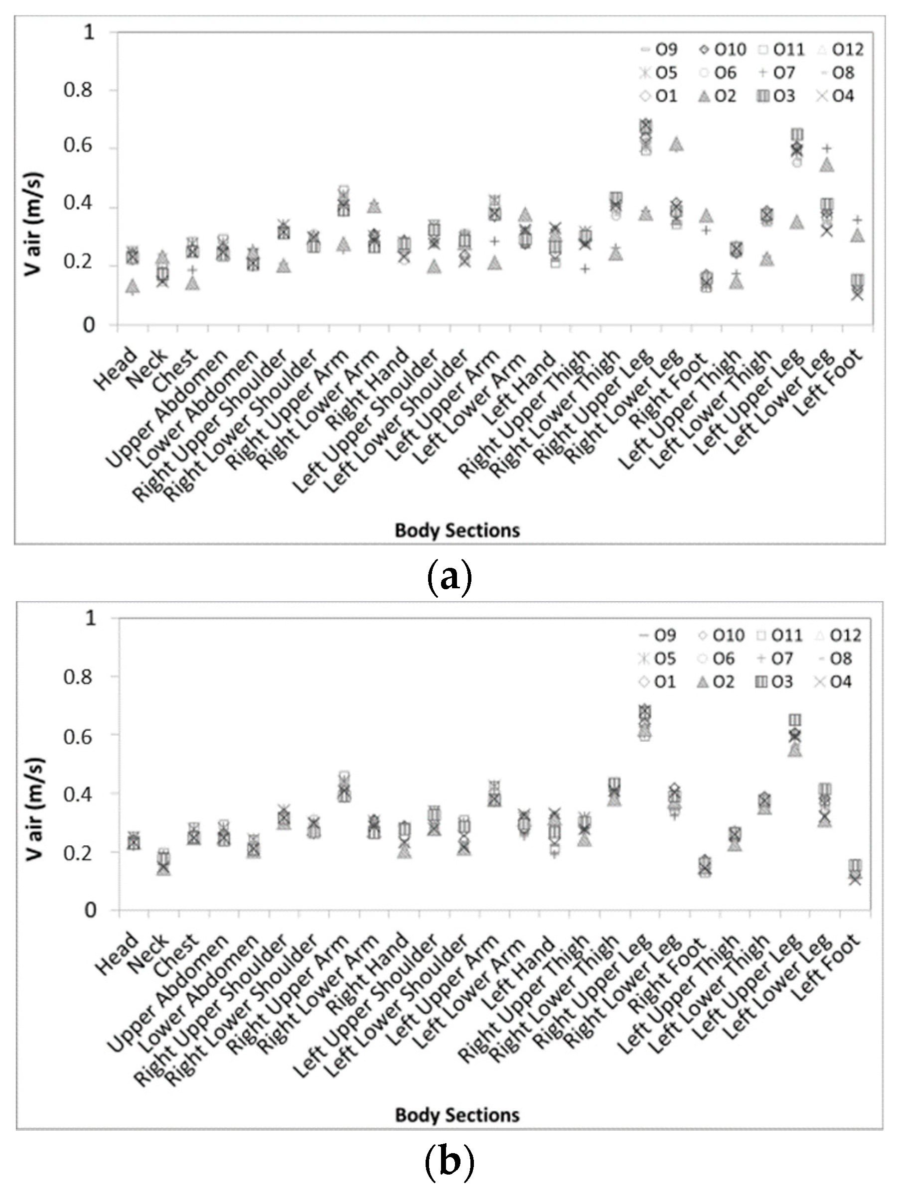 Buildings 08 00035 g015 550