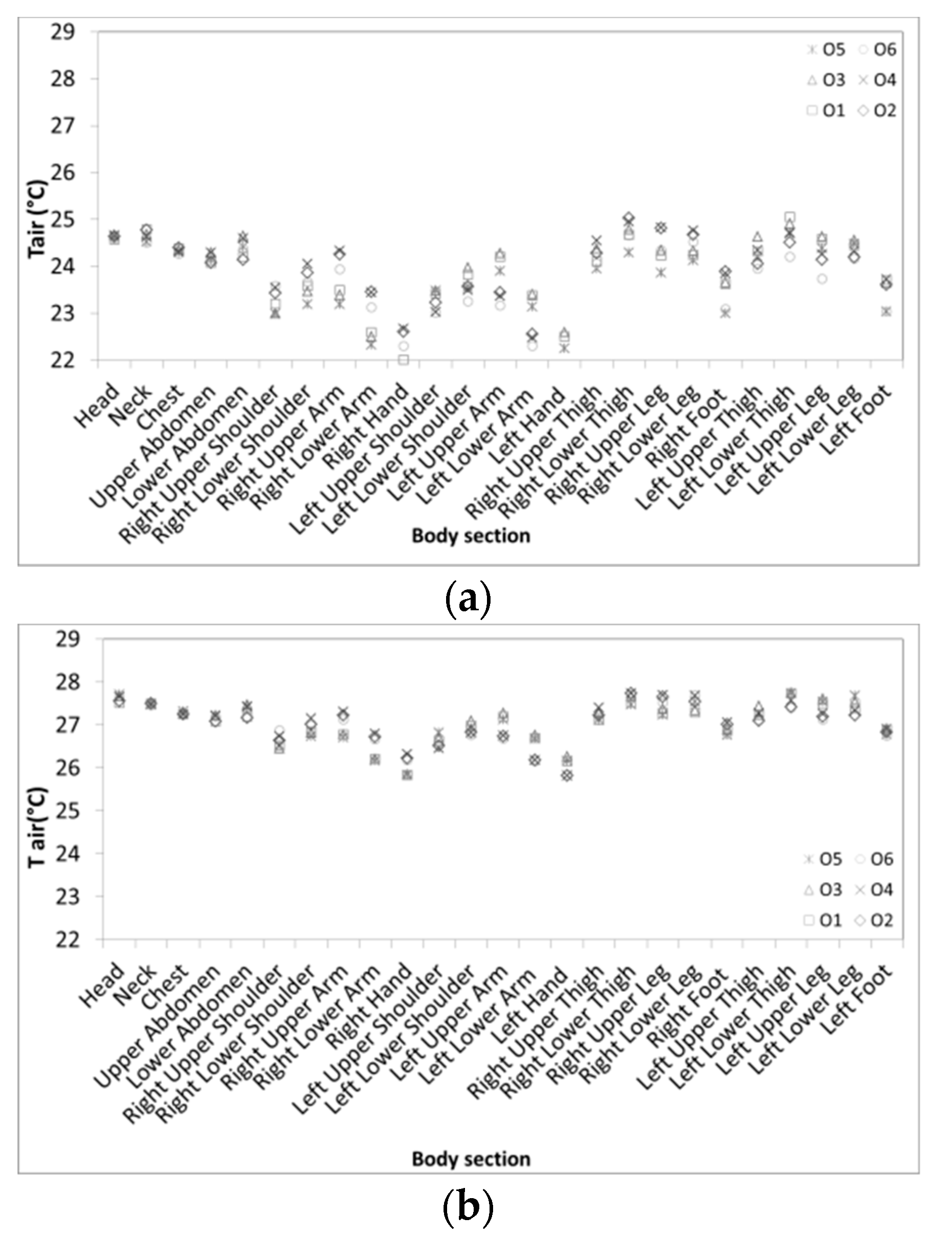 Buildings 08 00035 g016 550