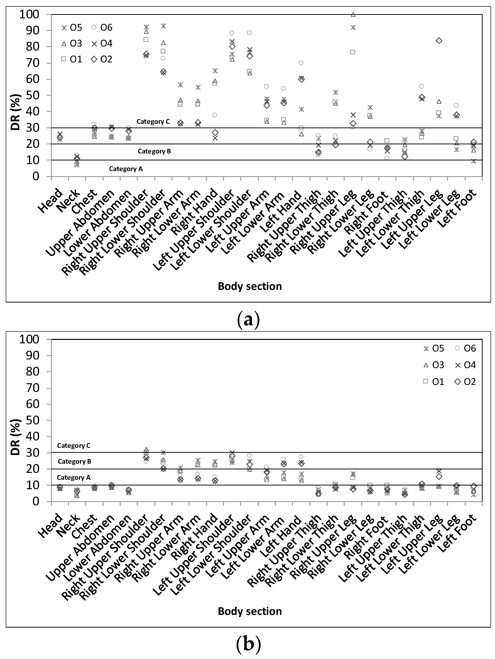 Buildings 08 00035 g018 550