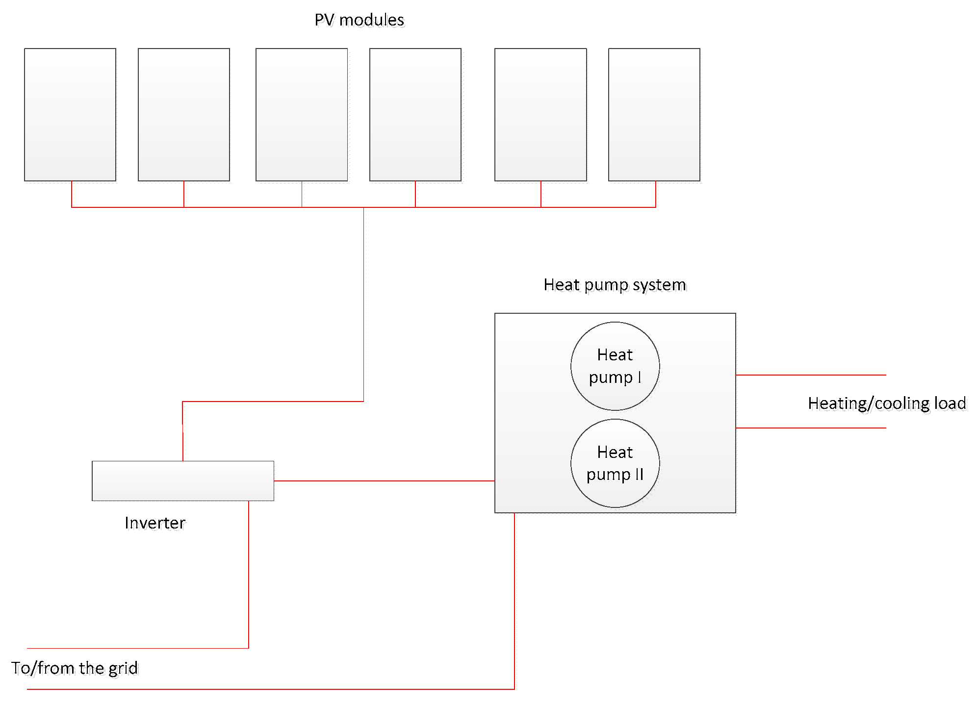 Buildings 08 00037 g001
