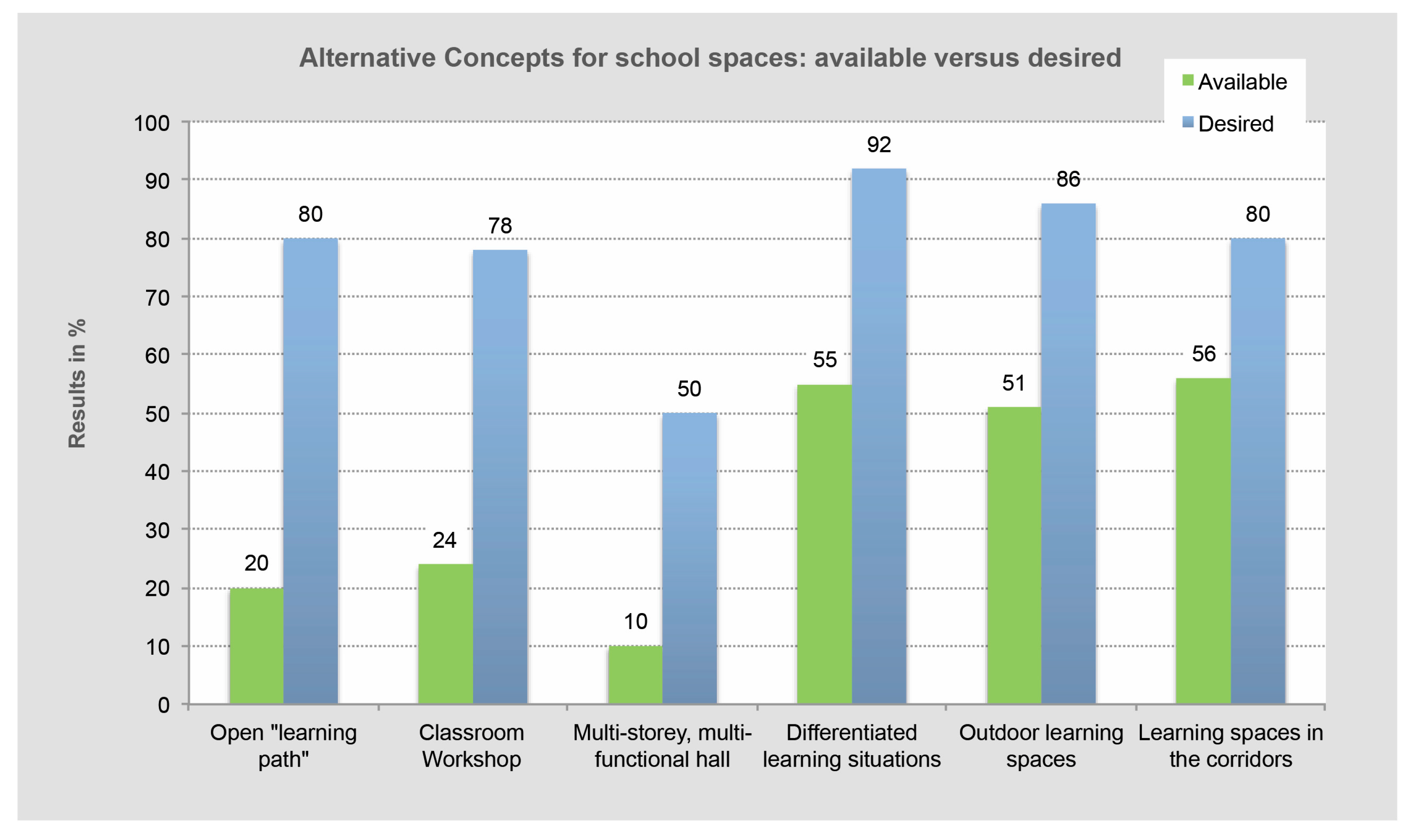 Buildings 08 00042 g001 550