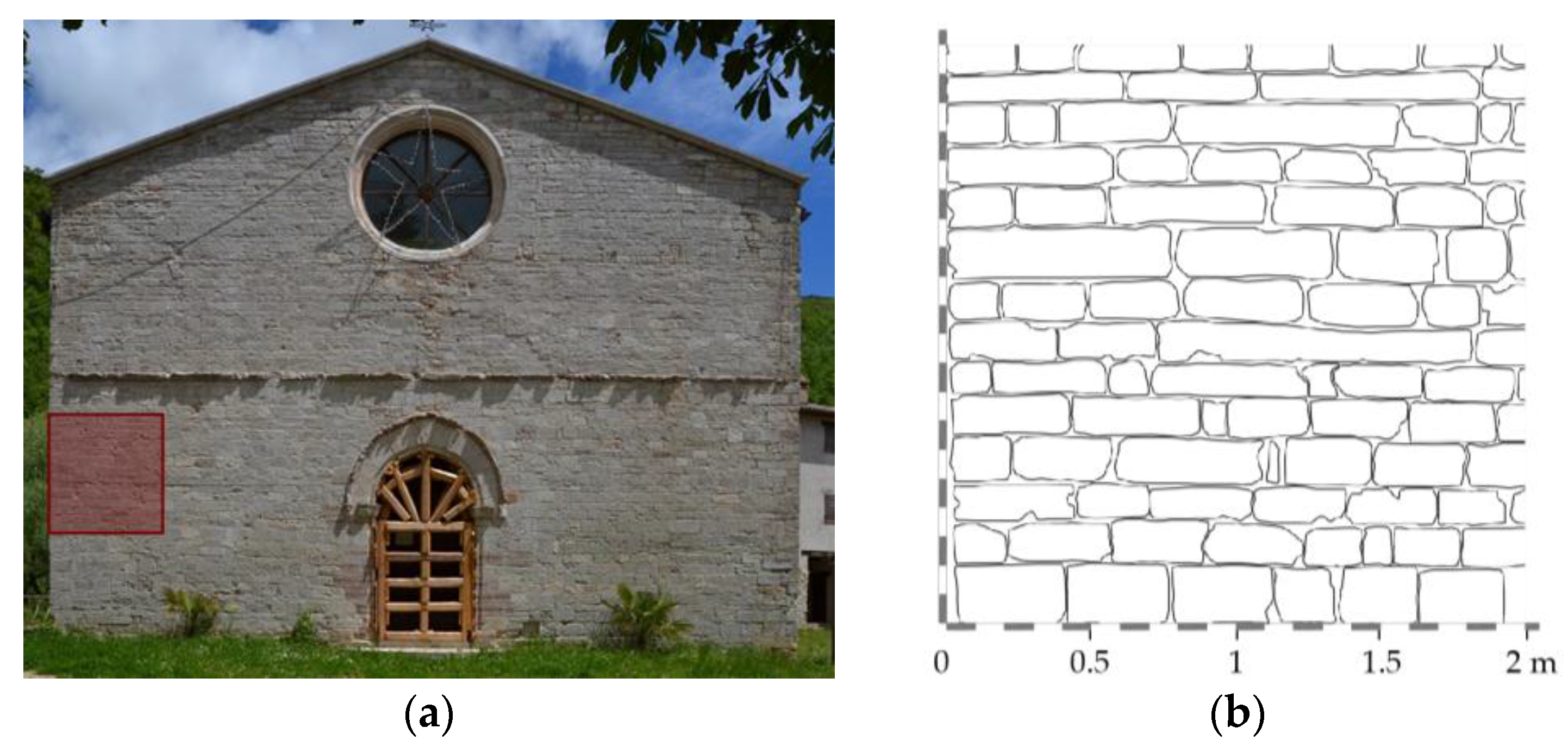 Buildings 08 00045 g007 Buildings 08 00045 g007