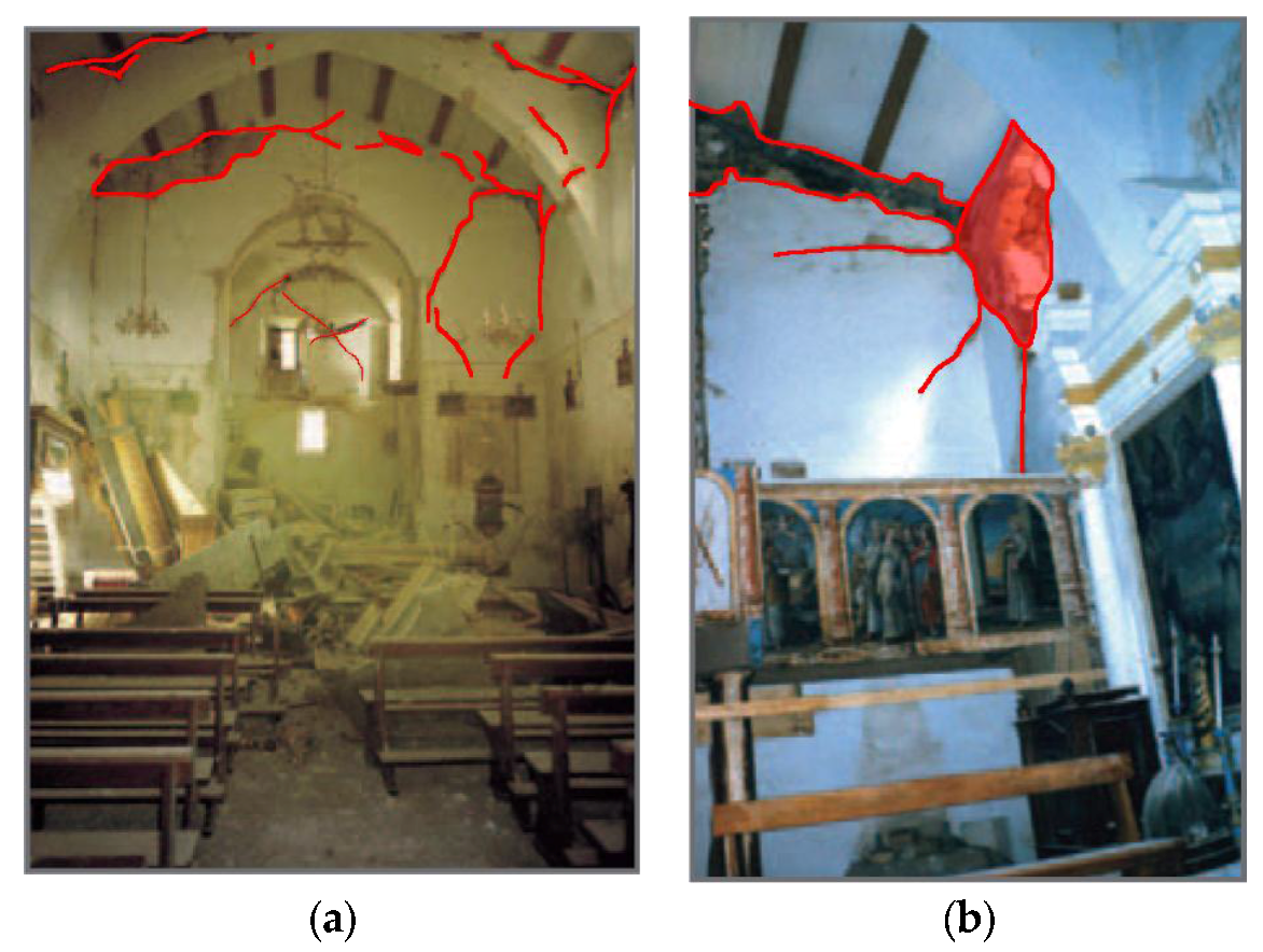 Buildings 08 00045 g014 Buildings 08 00045 g014