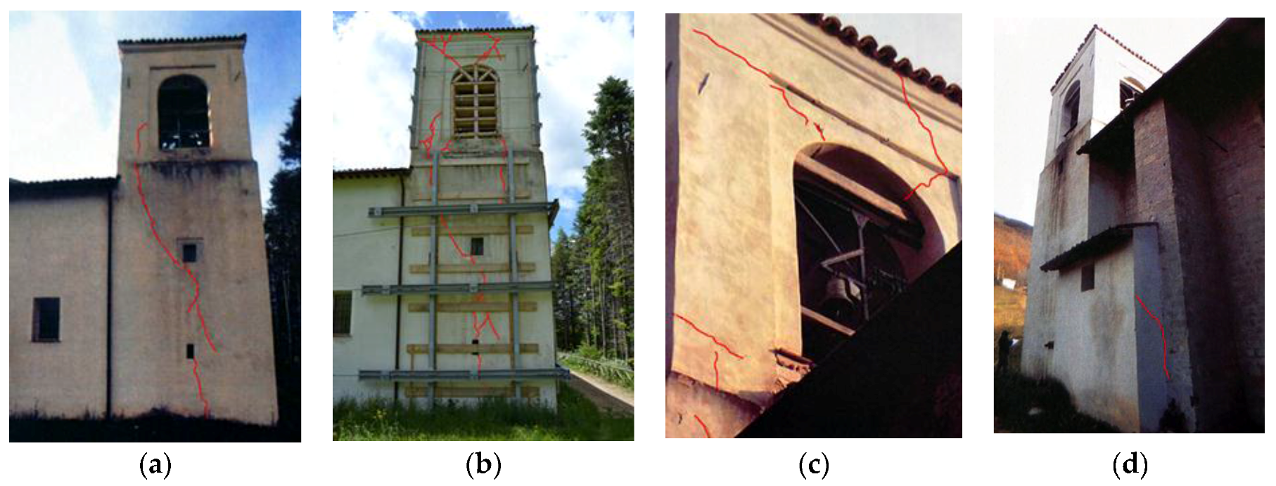 Buildings 08 00045 g016 Buildings 08 00045 g016