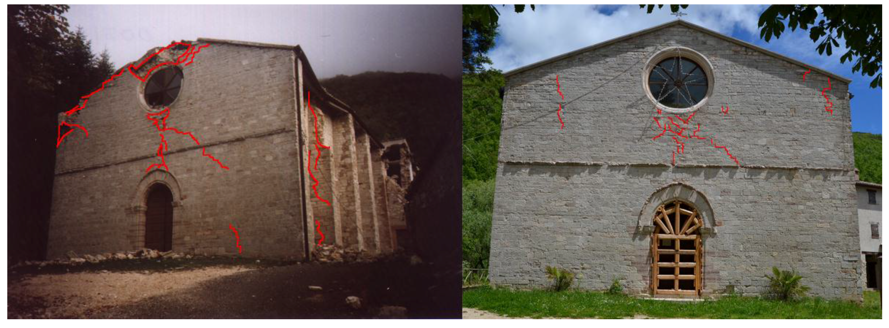 Buildings 08 00045 g021 Buildings 08 00045 g021