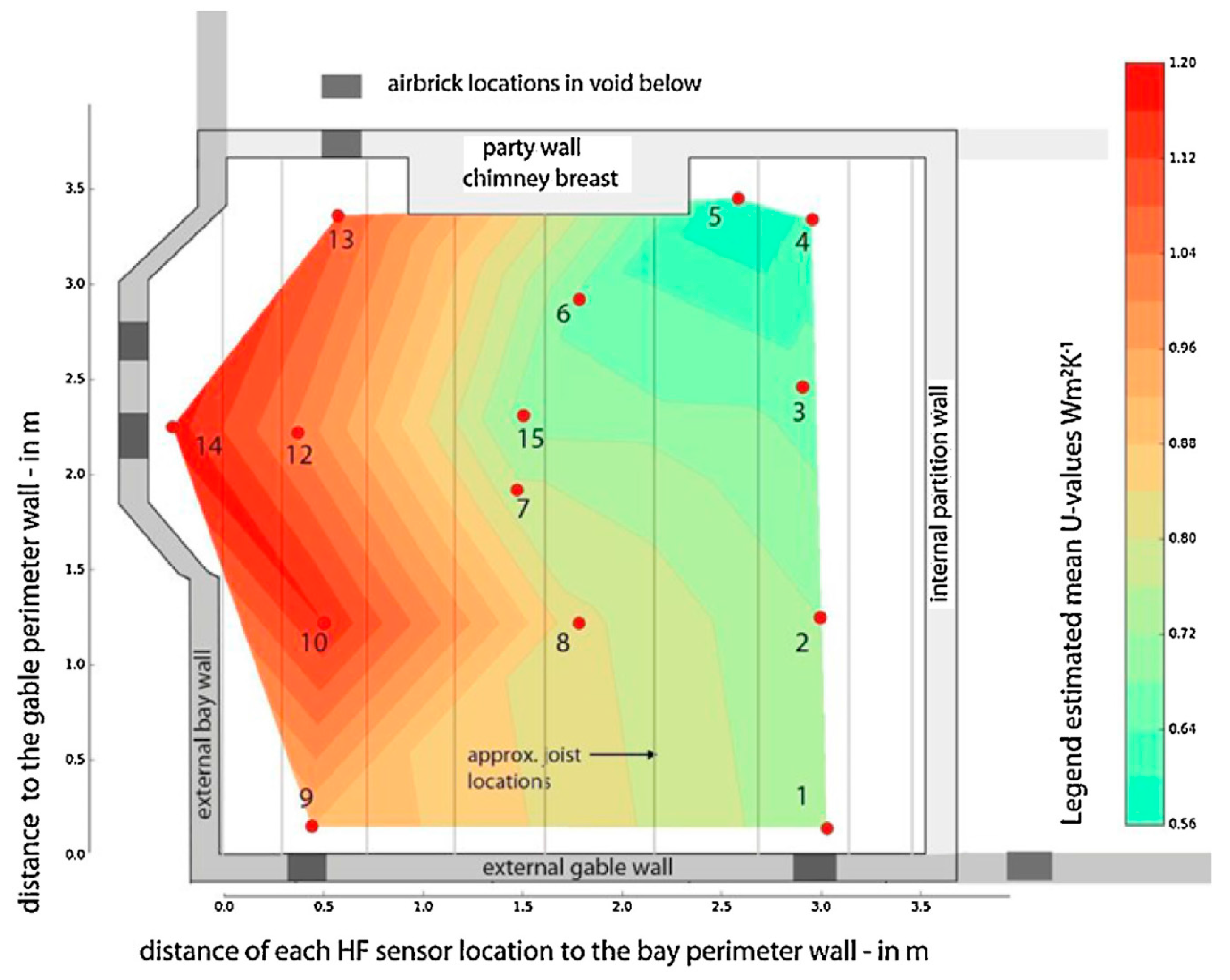 Buildings 08 00046 g002 Buildings 08 00046 g002