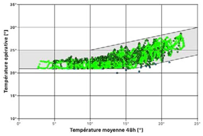 Buildings 08 00047 i002
