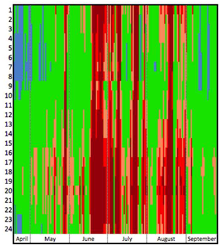Buildings 08 00047 i010