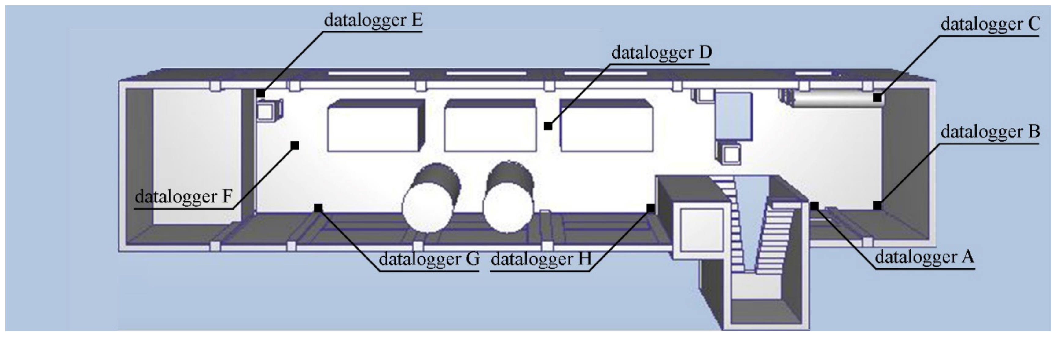 Buildings 08 00048 g003 550