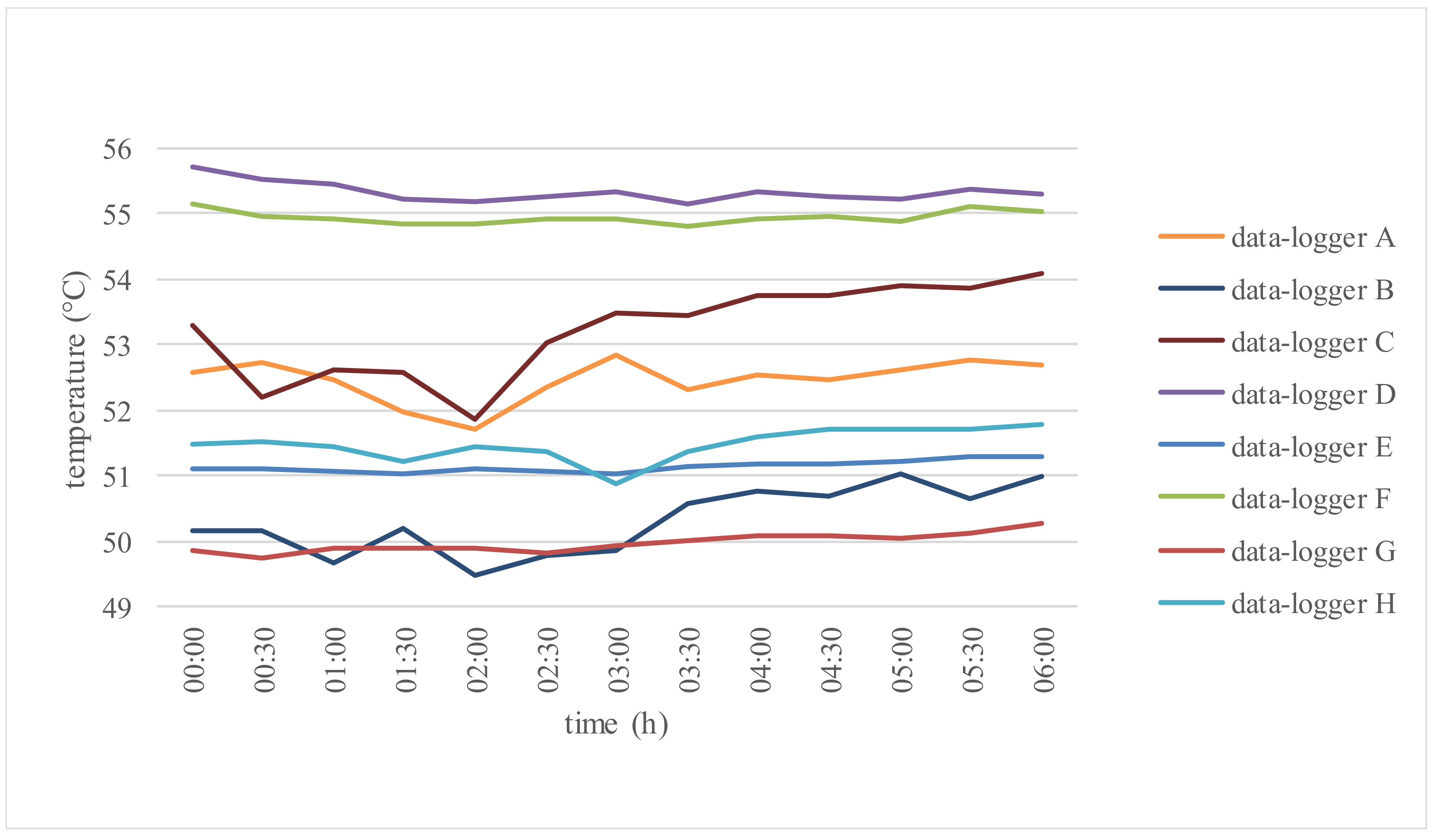 Buildings 08 00048 g007 550