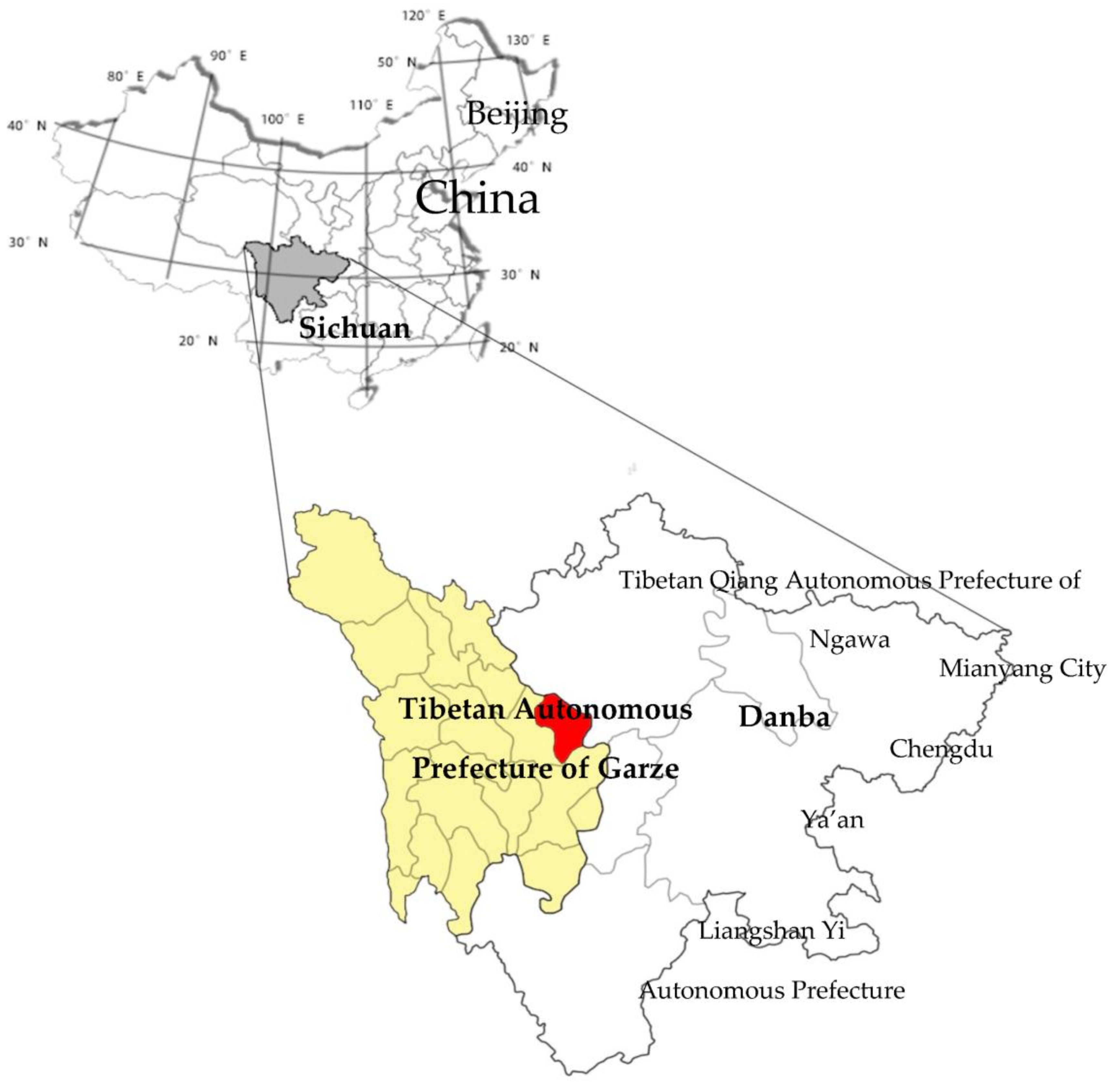 characteristics of rural area