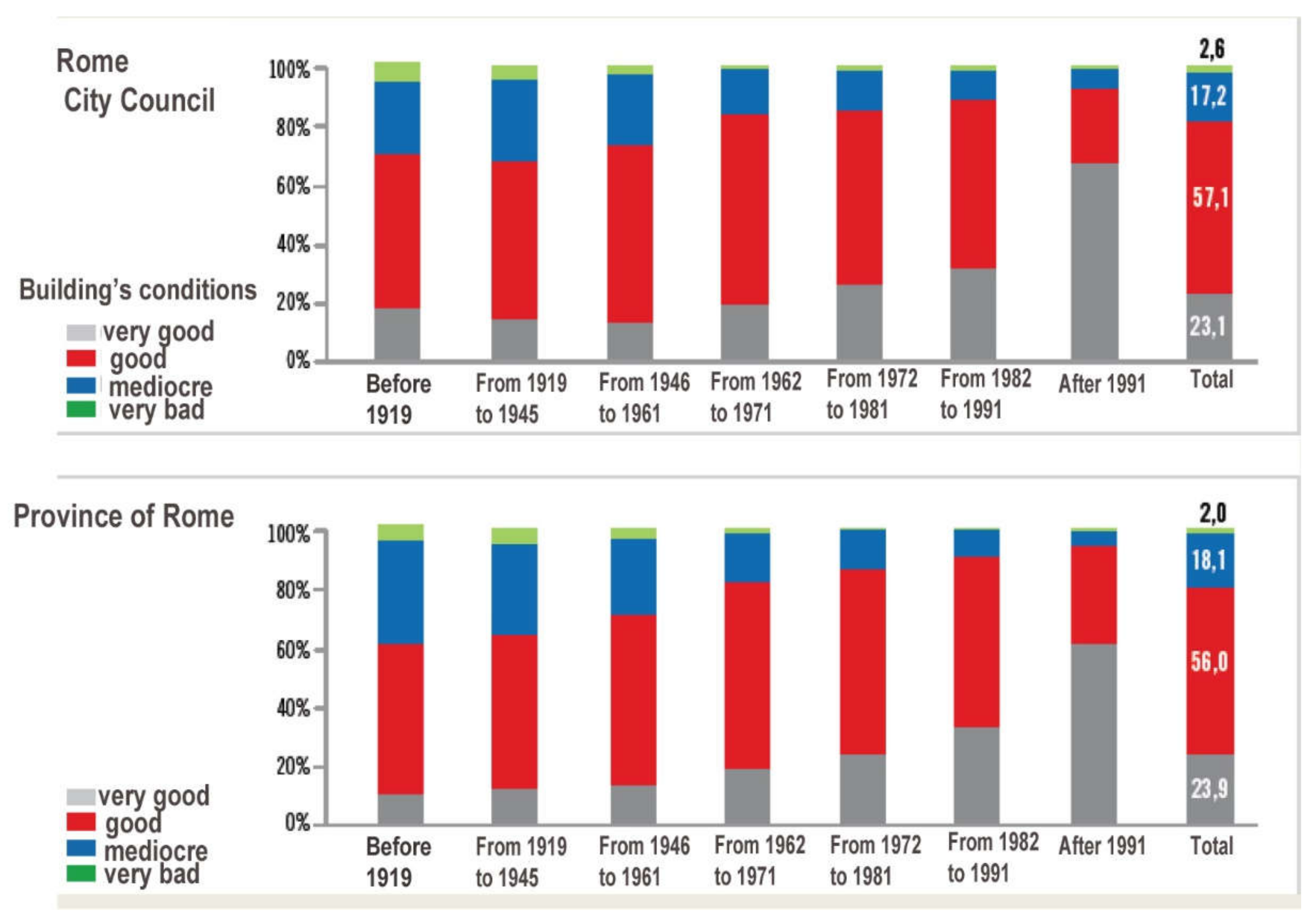 Buildings 08 00050 g001 550