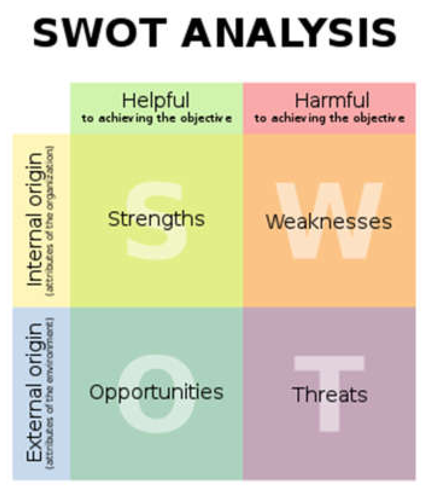 Buildings 08 00050 g002 550