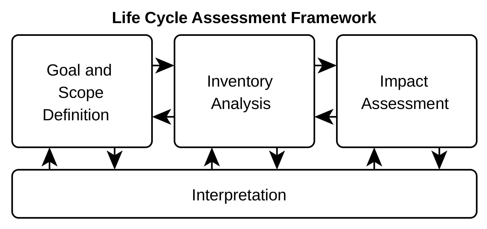 Buildings 08 00052 g001