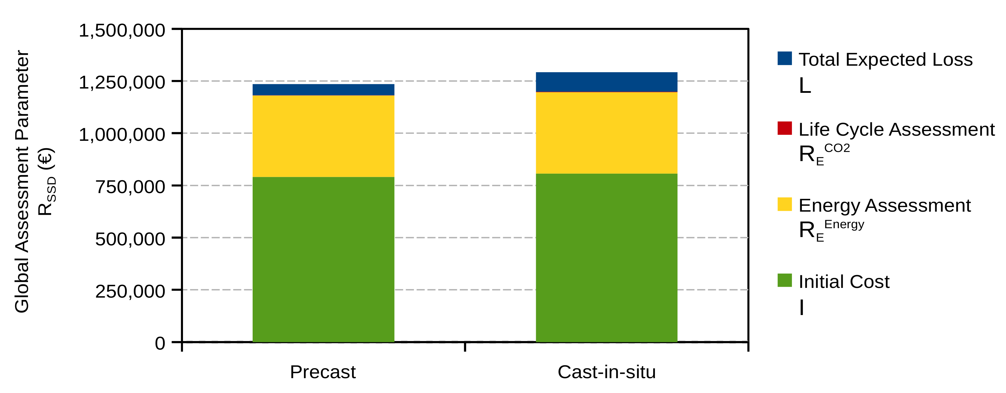 Buildings 08 00052 g012