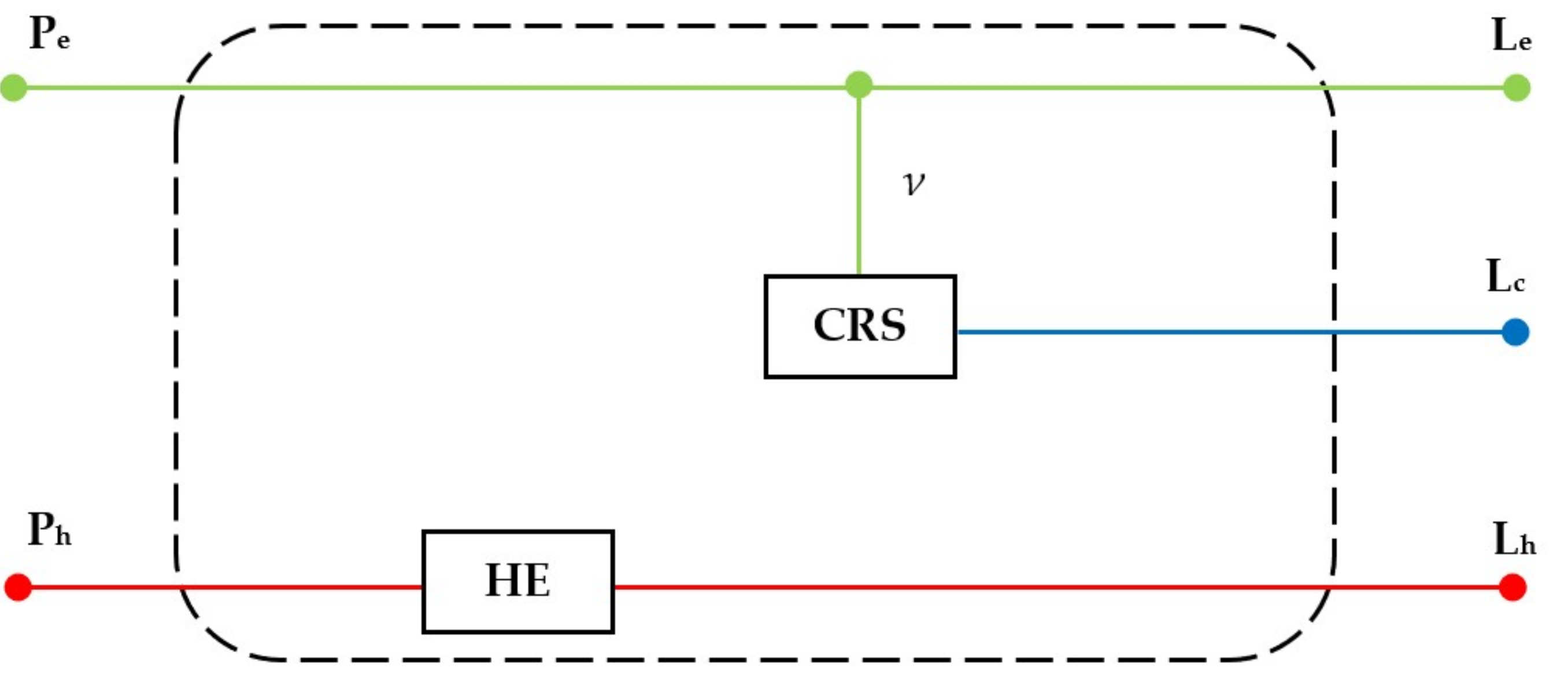 Buildings 08 00054 g007