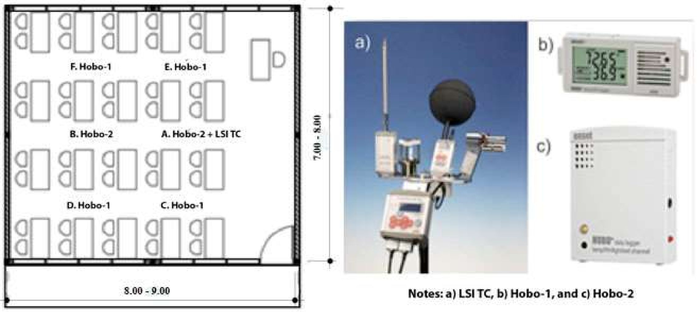 Buildings 08 00056 g001