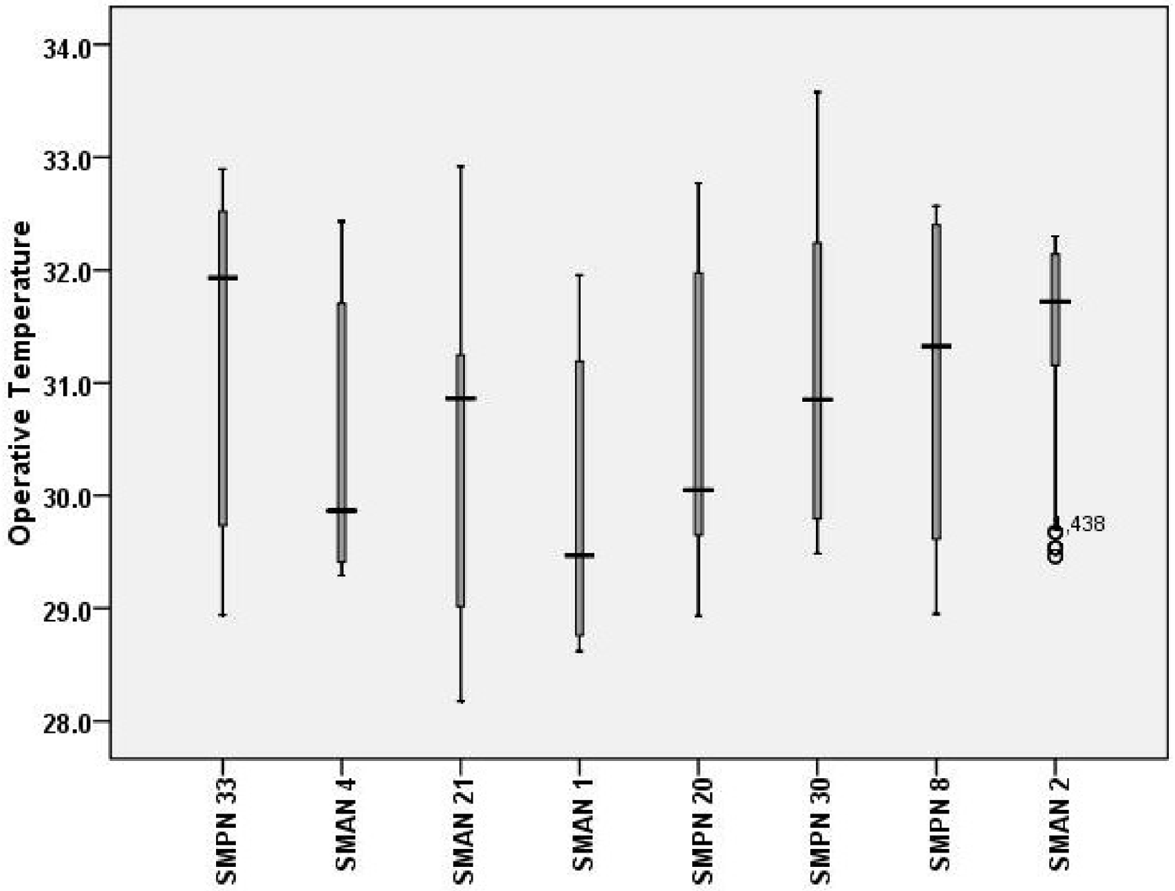 Buildings 08 00056 g003