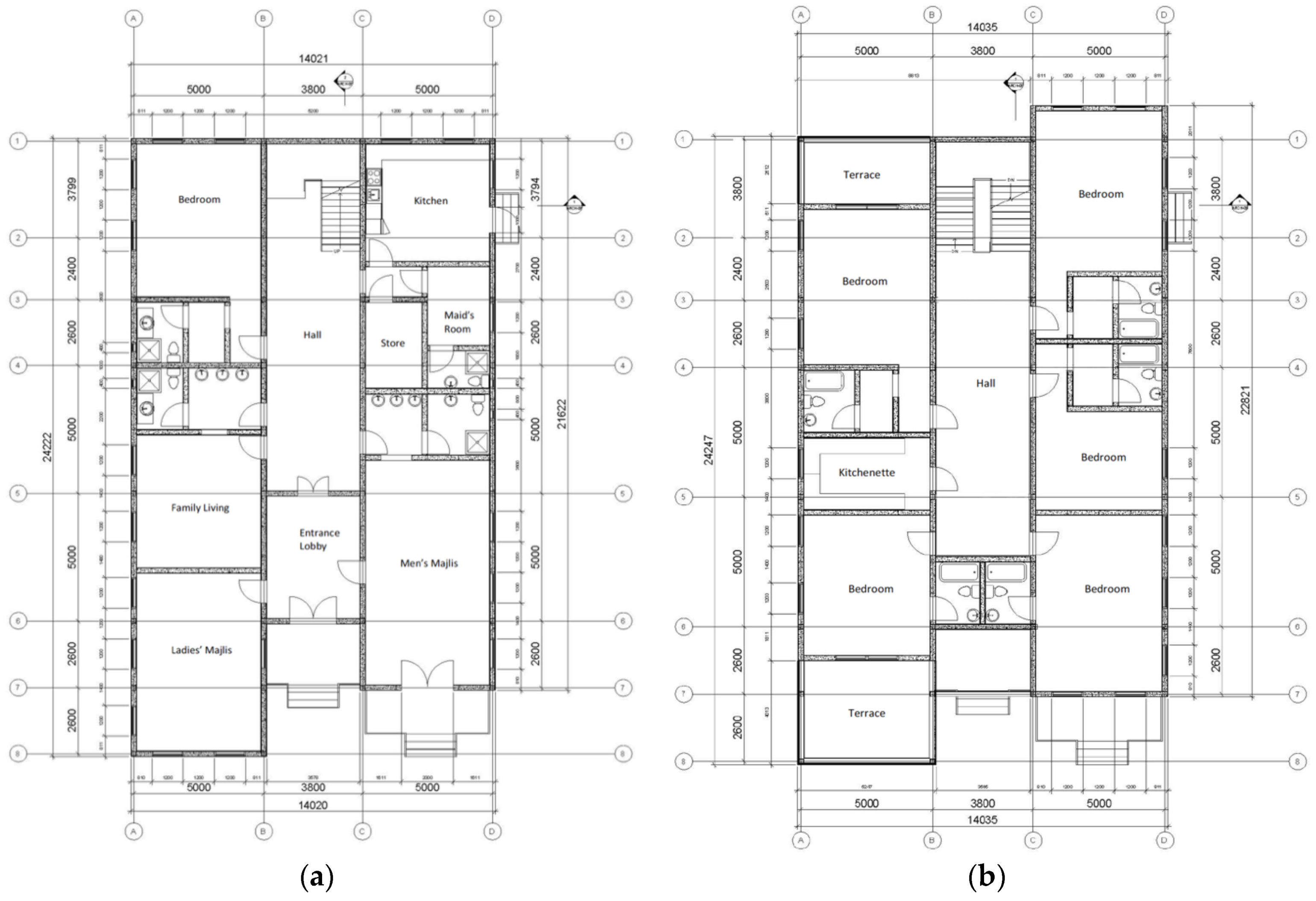 Buildings 08 00058 g004 550