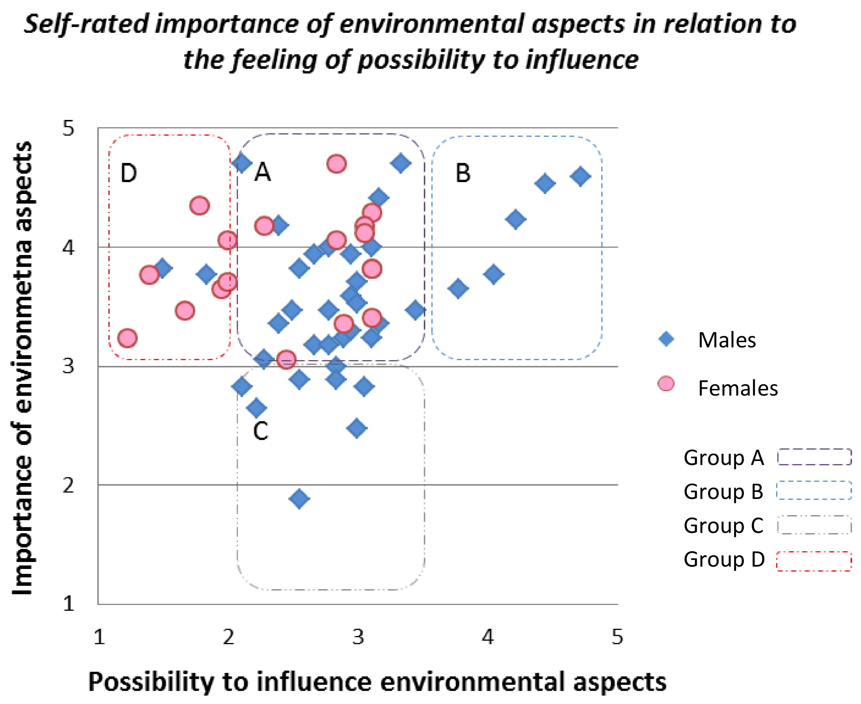 Buildings 08 00059 g003