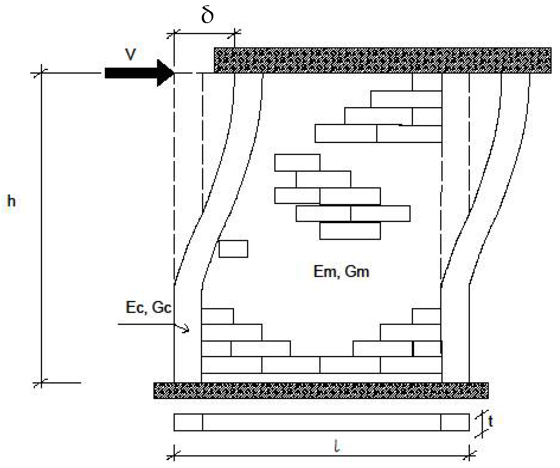 Buildings 08 00062 g001